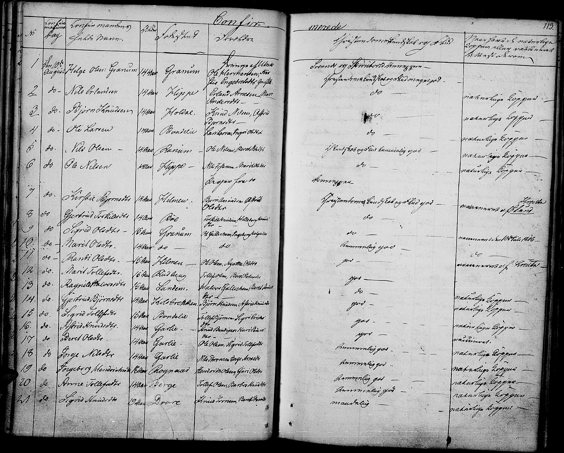 Nord-Aurdal prestekontor, SAH/PREST-132/H/Ha/Haa/L0003: Parish register (official) no. 3, 1828-1841, p. 113