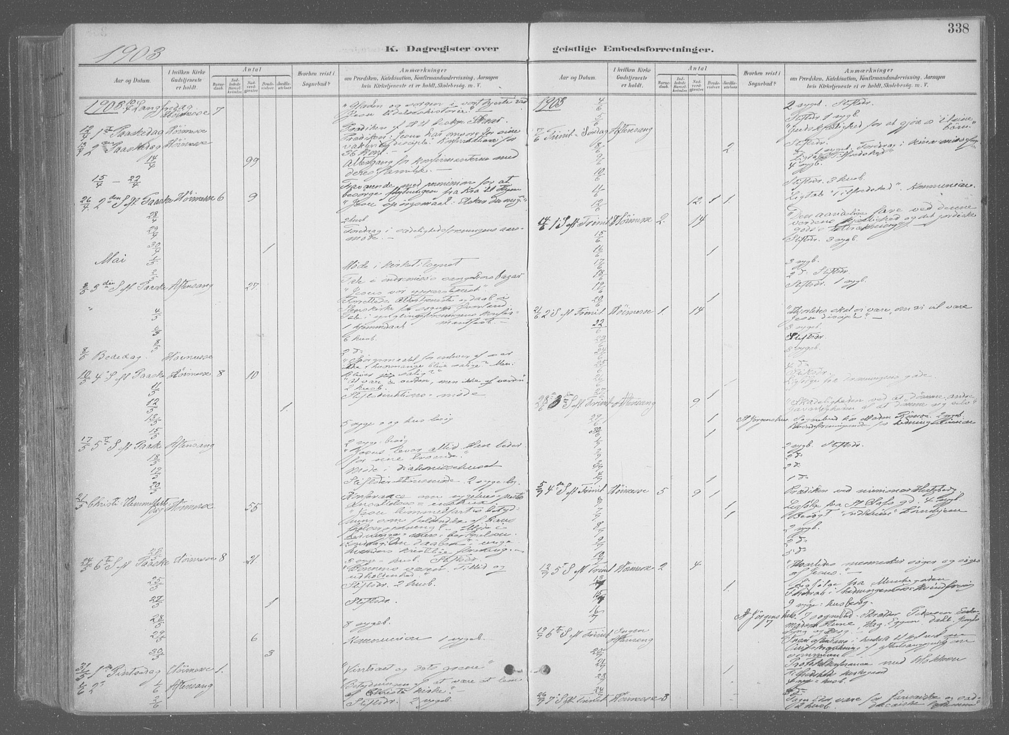 Ministerialprotokoller, klokkerbøker og fødselsregistre - Sør-Trøndelag, SAT/A-1456/601/L0064: Parish register (official) no. 601A31, 1891-1911, p. 338