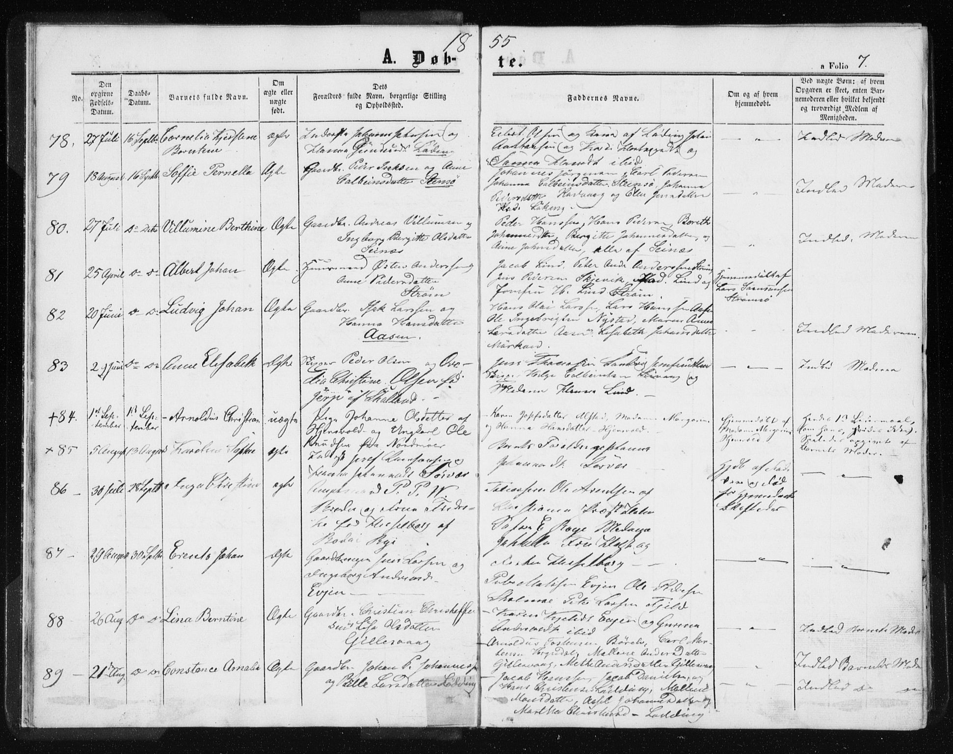 Ministerialprotokoller, klokkerbøker og fødselsregistre - Nordland, AV/SAT-A-1459/801/L0028: Parish register (copy) no. 801C03, 1855-1867, p. 7