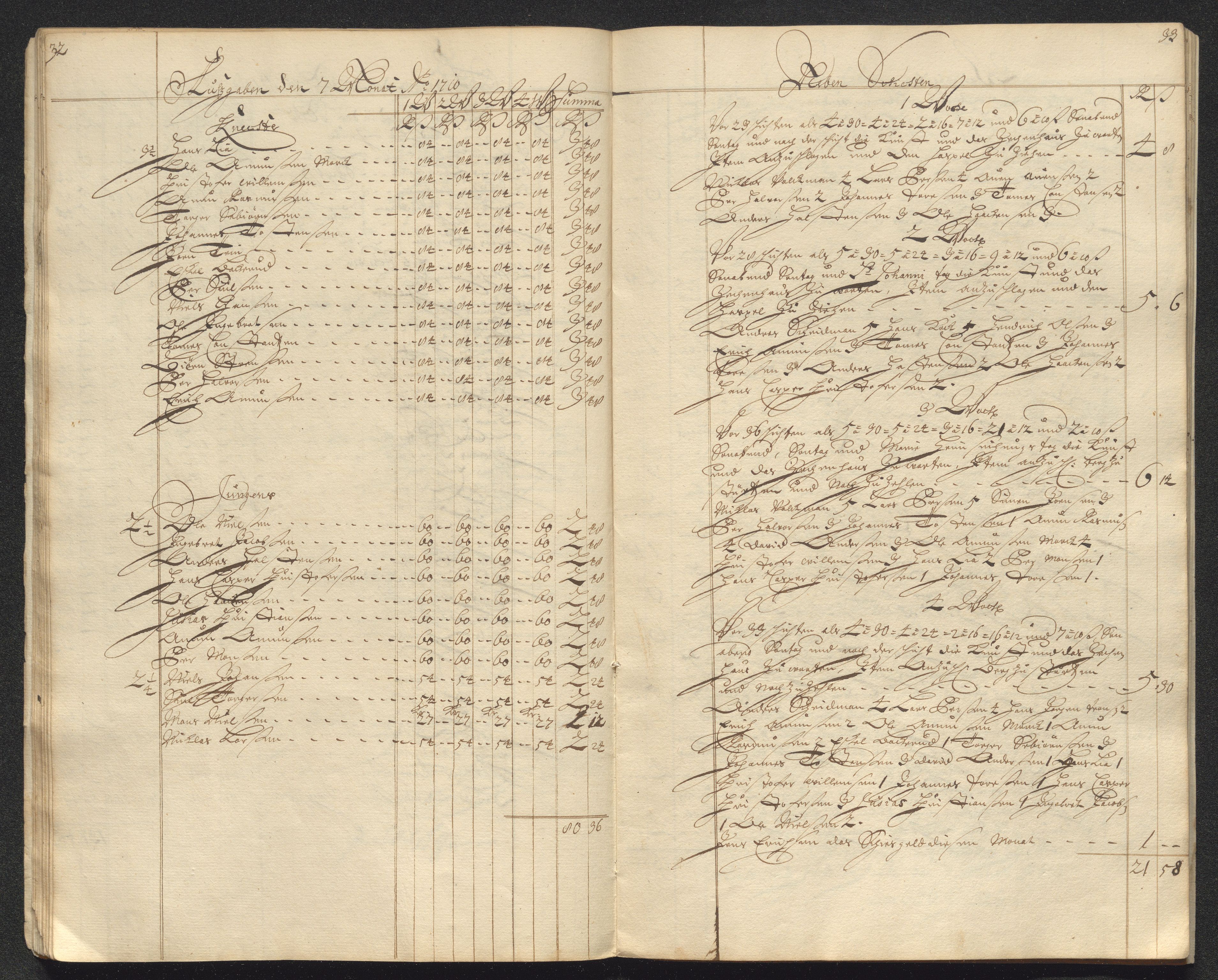 Kongsberg Sølvverk 1623-1816, AV/SAKO-EA-3135/001/D/Dc/Dcd/L0098: Utgiftsregnskap for gruver m.m. , 1710, p. 256