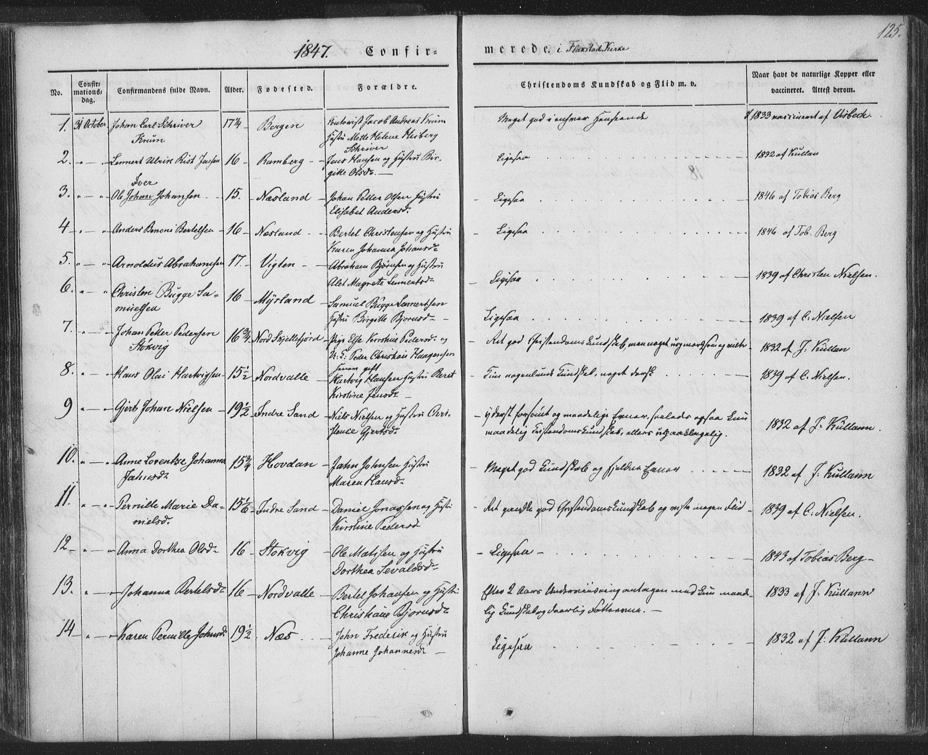 Ministerialprotokoller, klokkerbøker og fødselsregistre - Nordland, SAT/A-1459/885/L1202: Parish register (official) no. 885A03, 1838-1859, p. 125