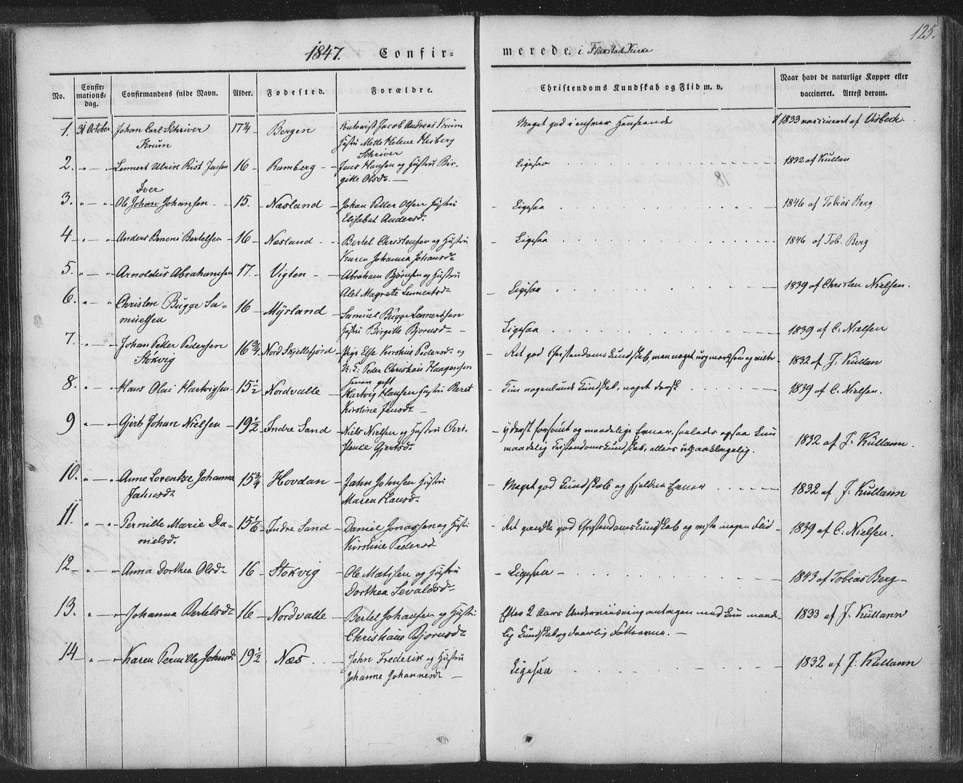 Ministerialprotokoller, klokkerbøker og fødselsregistre - Nordland, AV/SAT-A-1459/885/L1202: Parish register (official) no. 885A03, 1838-1859, p. 125