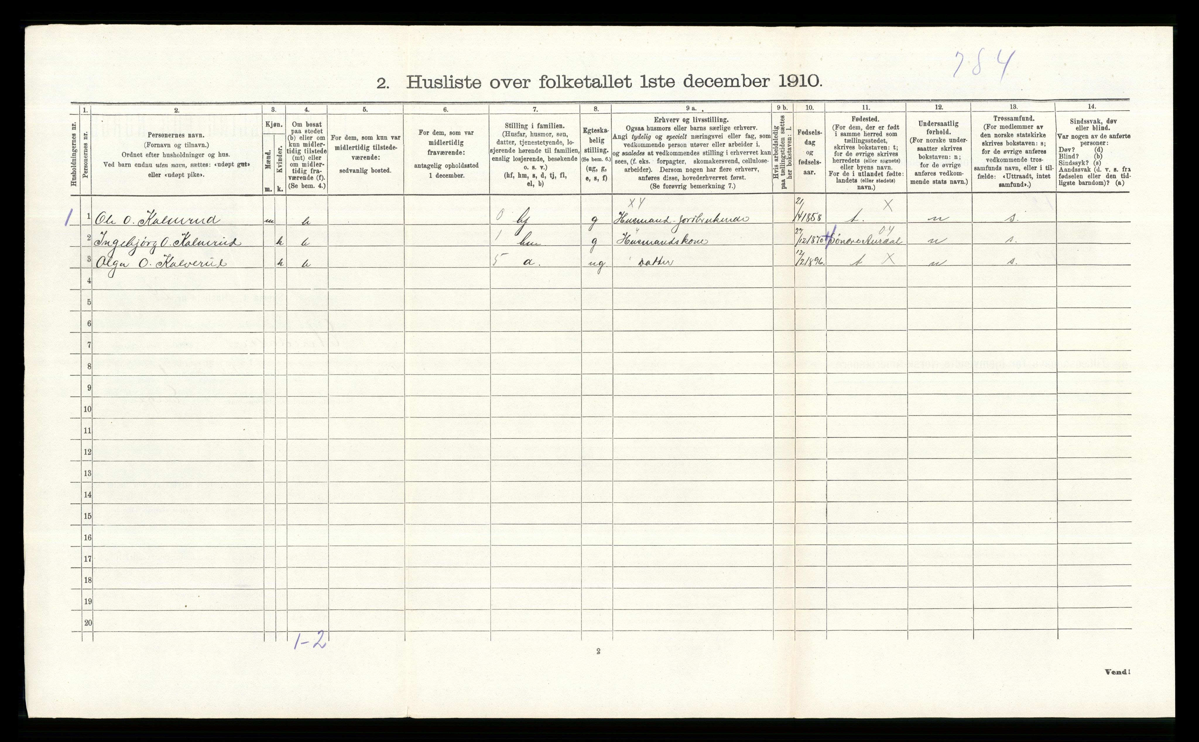 RA, 1910 census for Etnedal, 1910, p. 290