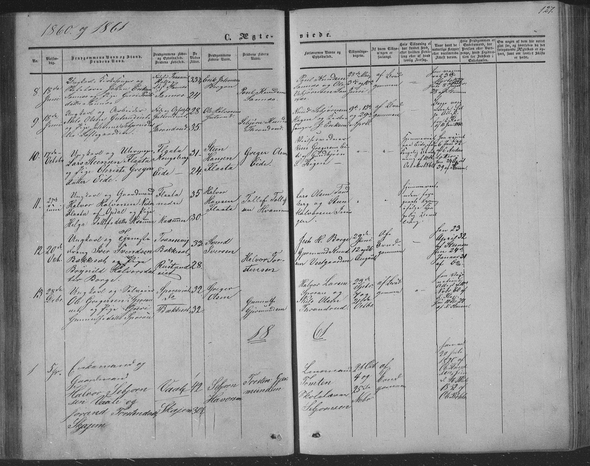 Nore kirkebøker, SAKO/A-238/F/Fa/L0002: Parish register (official) no. I 2, 1856-1871, p. 127