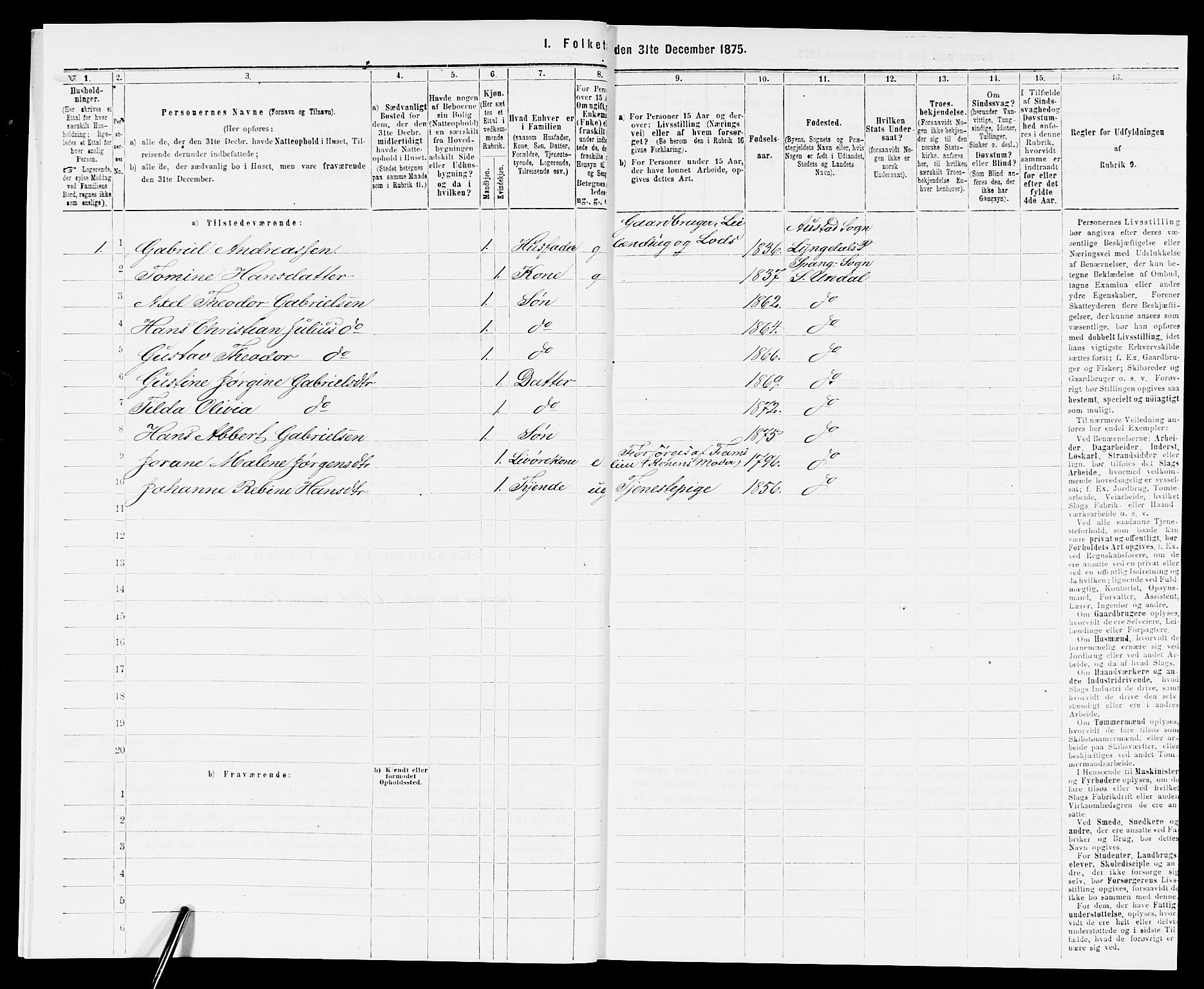 SAK, 1875 census for 1029P Sør-Audnedal, 1875, p. 1894