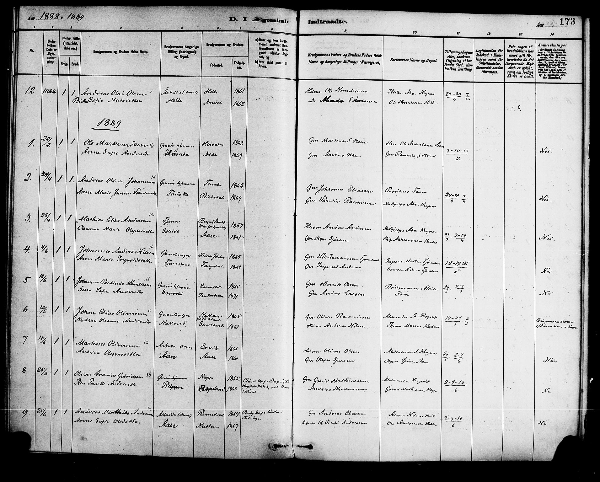 Førde sokneprestembete, SAB/A-79901/H/Haa/Haad/L0001: Parish register (official) no. D 1, 1881-1898, p. 173