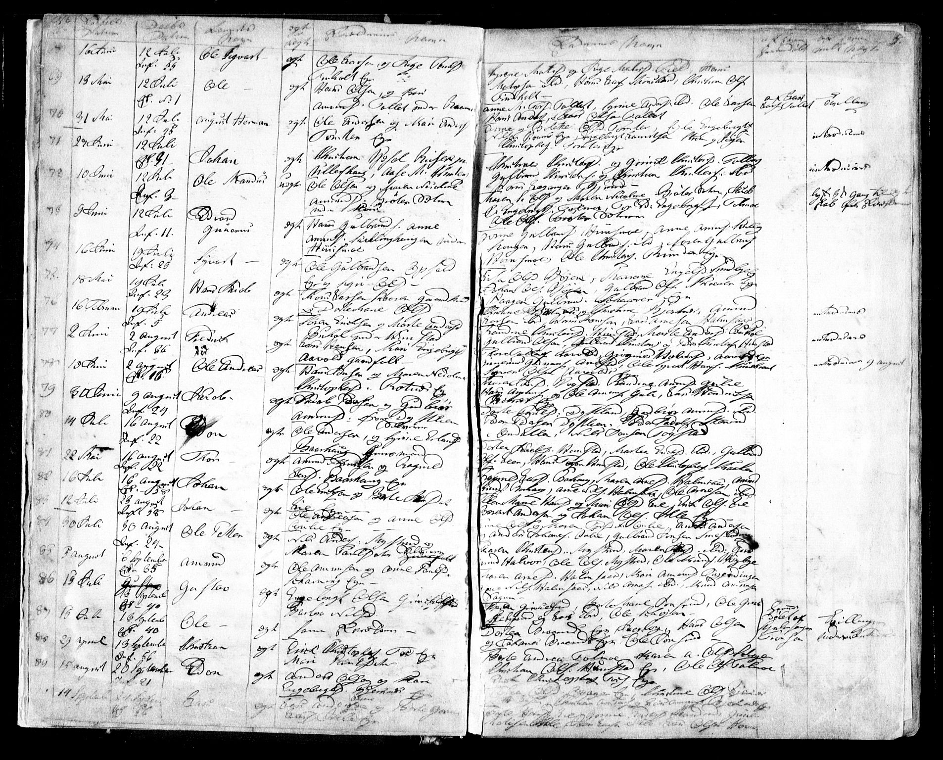 Nes prestekontor Kirkebøker, SAO/A-10410/F/Fa/L0007: Parish register (official) no. I 7, 1846-1858, p. 5