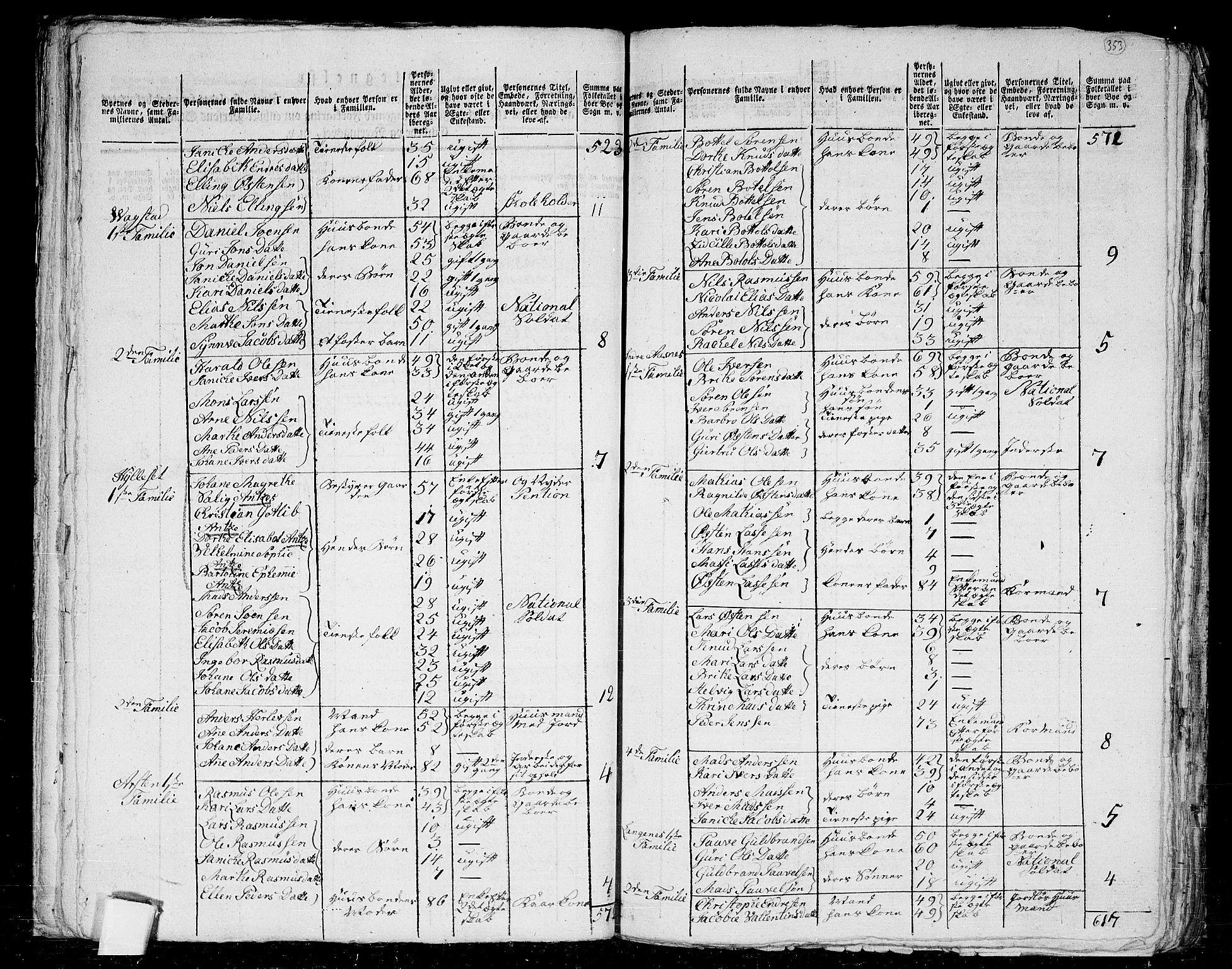 RA, 1801 census for 1429P Ytre Holmedal, 1801, p. 352b-353a