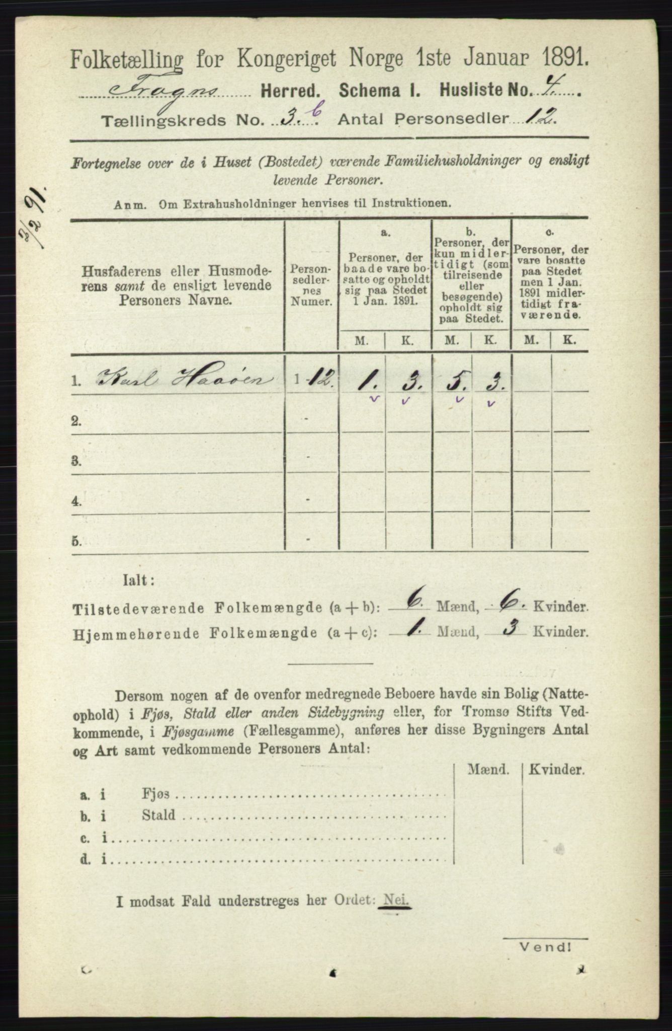 RA, 1891 census for 0215 Frogn, 1891, p. 2537
