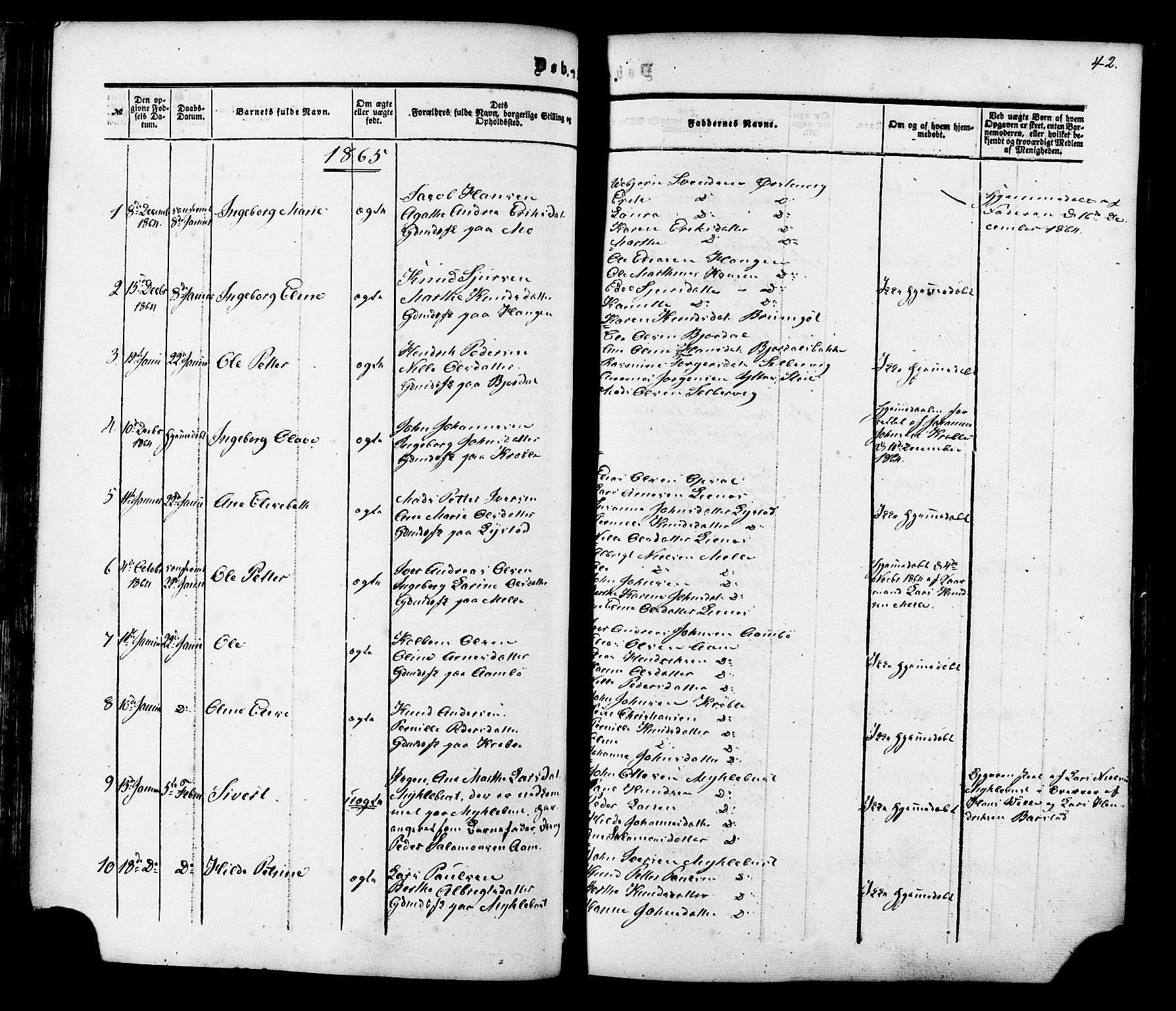 Ministerialprotokoller, klokkerbøker og fødselsregistre - Møre og Romsdal, SAT/A-1454/513/L0175: Parish register (official) no. 513A02, 1856-1877, p. 42