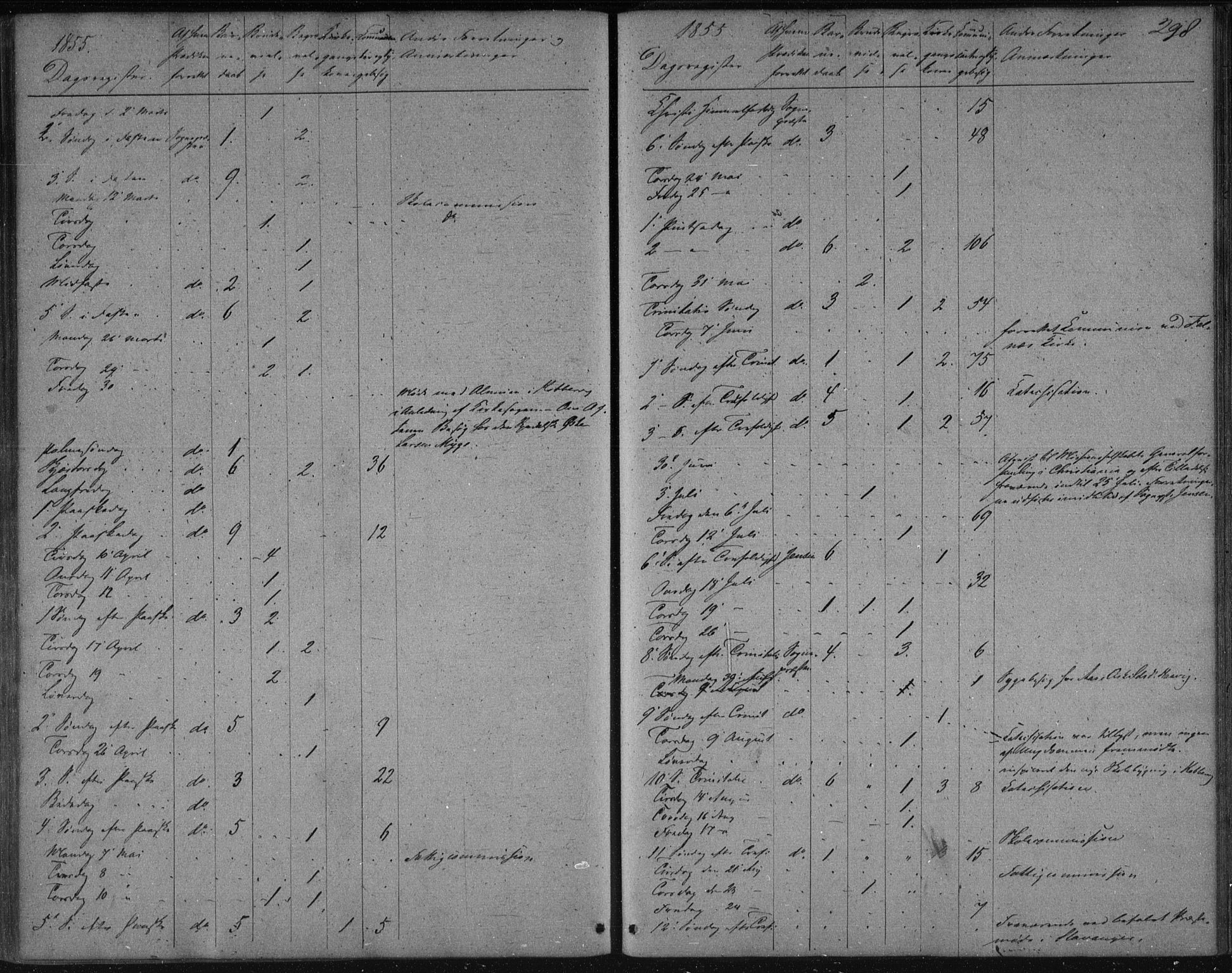 Avaldsnes sokneprestkontor, SAST/A -101851/H/Ha/Haa/L0009: Parish register (official) no. A 9, 1853-1865, p. 298