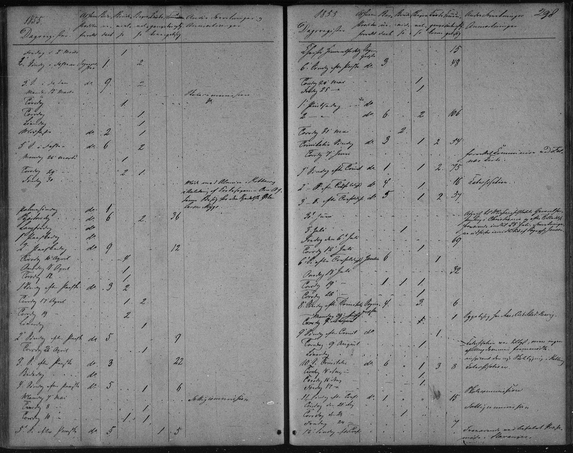 Avaldsnes sokneprestkontor, AV/SAST-A -101851/H/Ha/Haa/L0009: Parish register (official) no. A 9, 1853-1865, p. 298