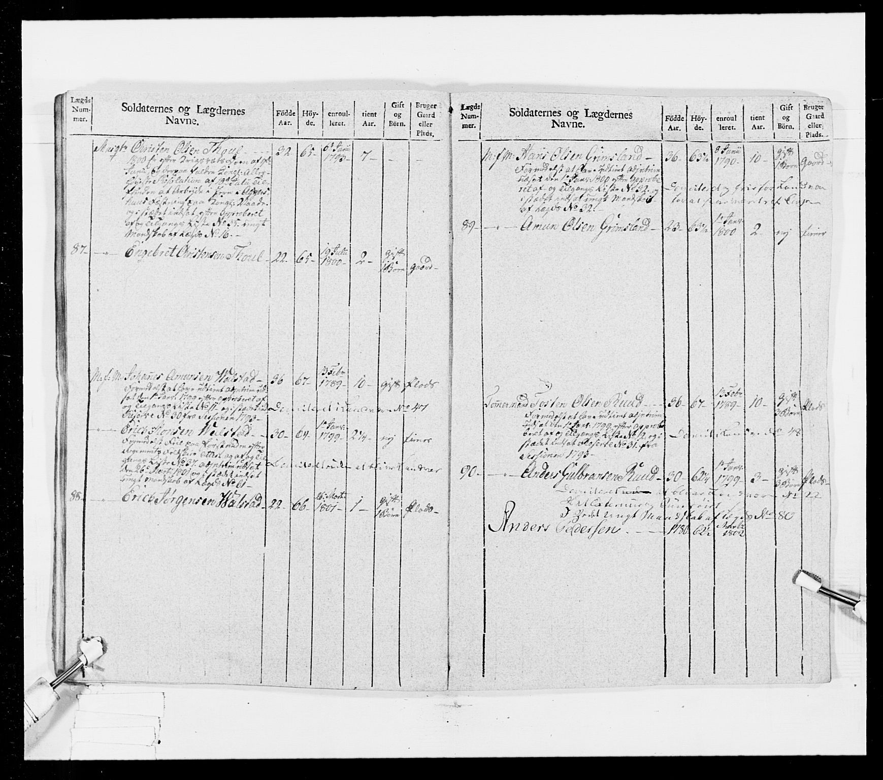 Generalitets- og kommissariatskollegiet, Det kongelige norske kommissariatskollegium, AV/RA-EA-5420/E/Eh/L0025: Skiløperkompaniene, 1766-1803, p. 320