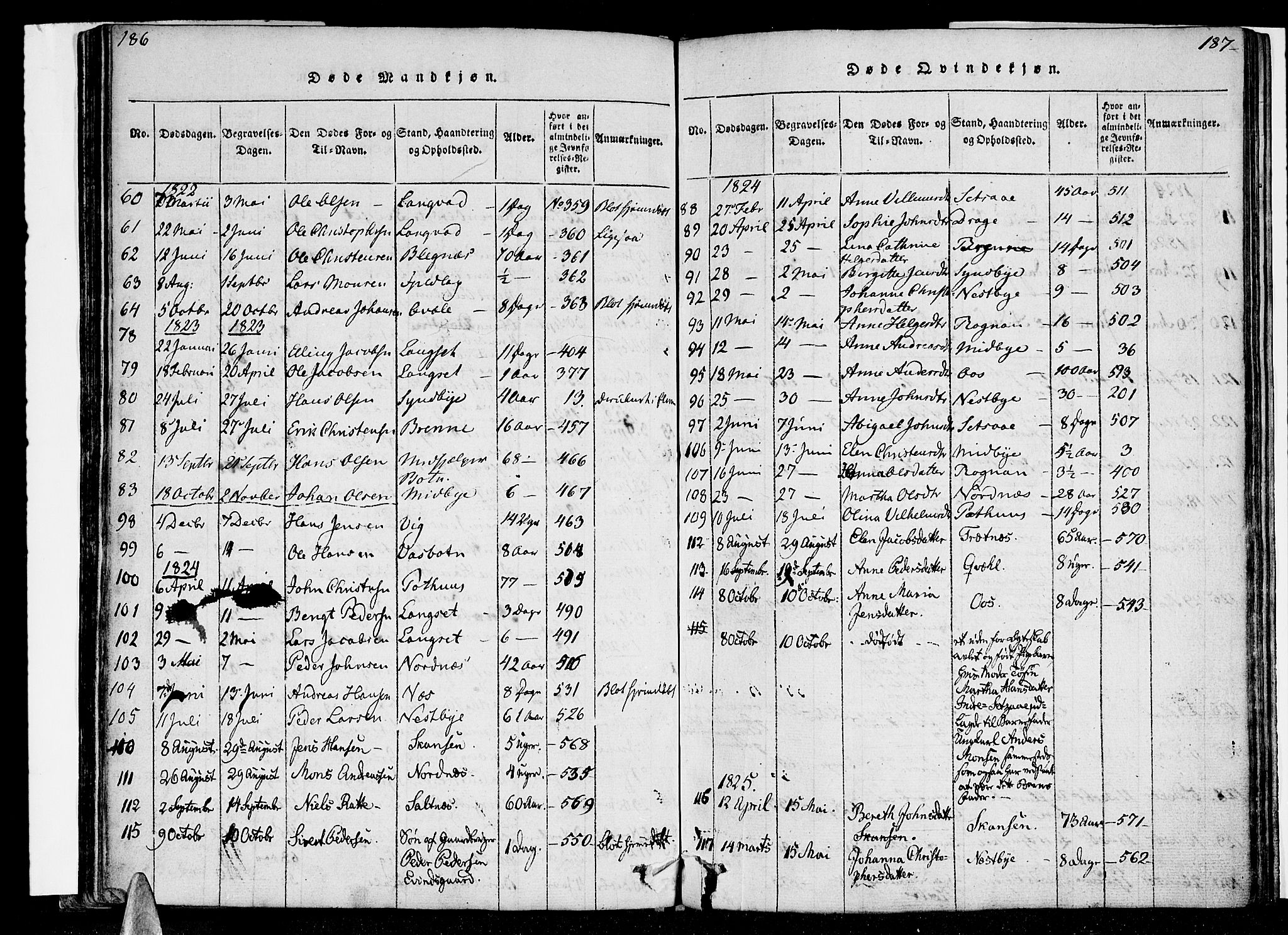 Ministerialprotokoller, klokkerbøker og fødselsregistre - Nordland, AV/SAT-A-1459/847/L0665: Parish register (official) no. 847A05, 1818-1841, p. 186-187