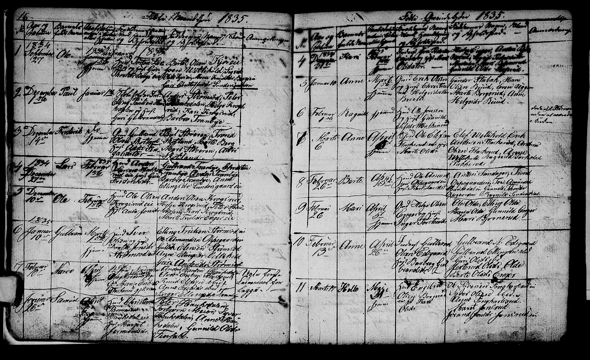 Lunder kirkebøker, SAKO/A-629/G/Ga/L0001: Parish register (copy) no. I 1, 1832-1849, p. 16-17