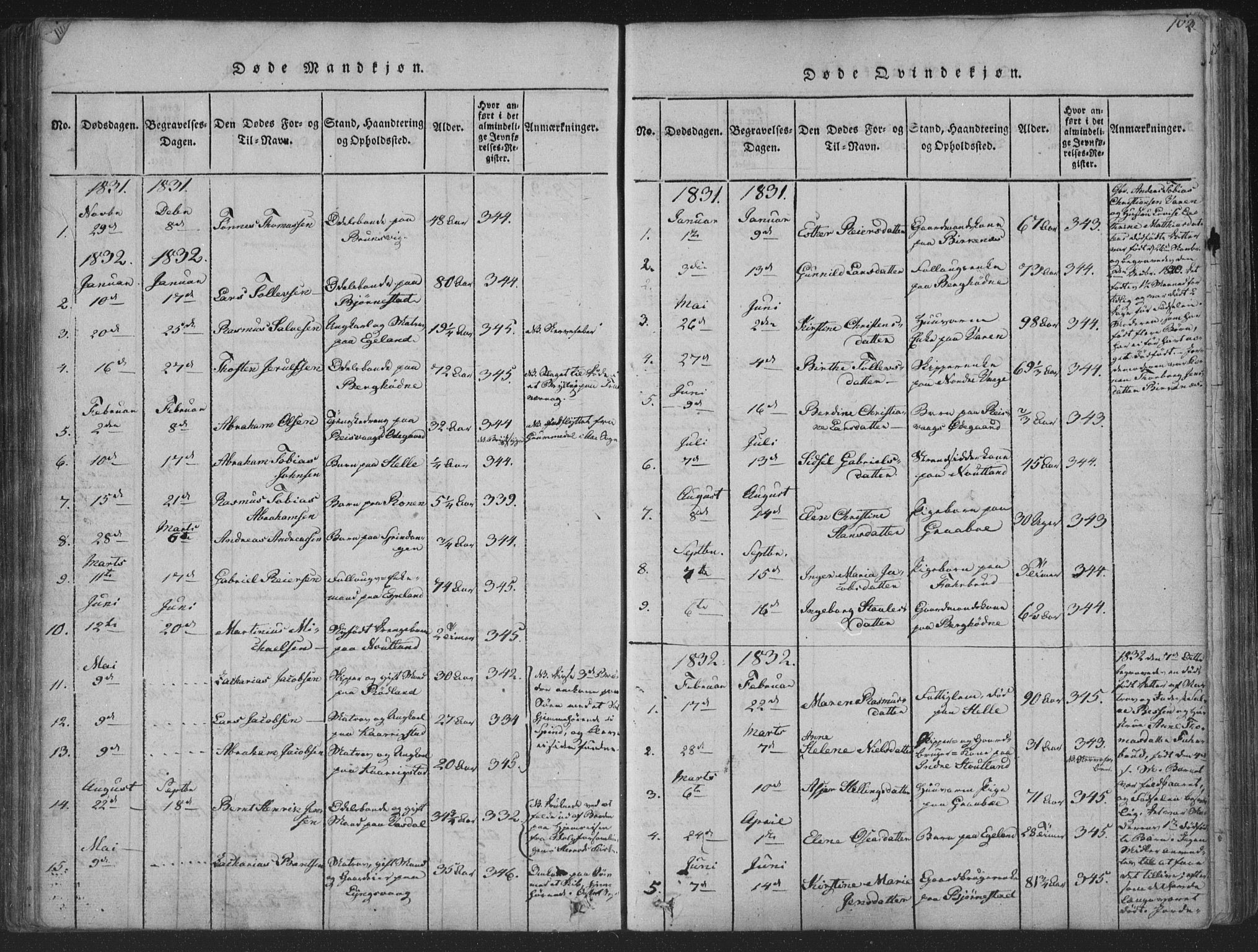 Herad sokneprestkontor, SAK/1111-0018/F/Fa/Fab/L0002: Parish register (official) no. A 2, 1816-1844, p. 102