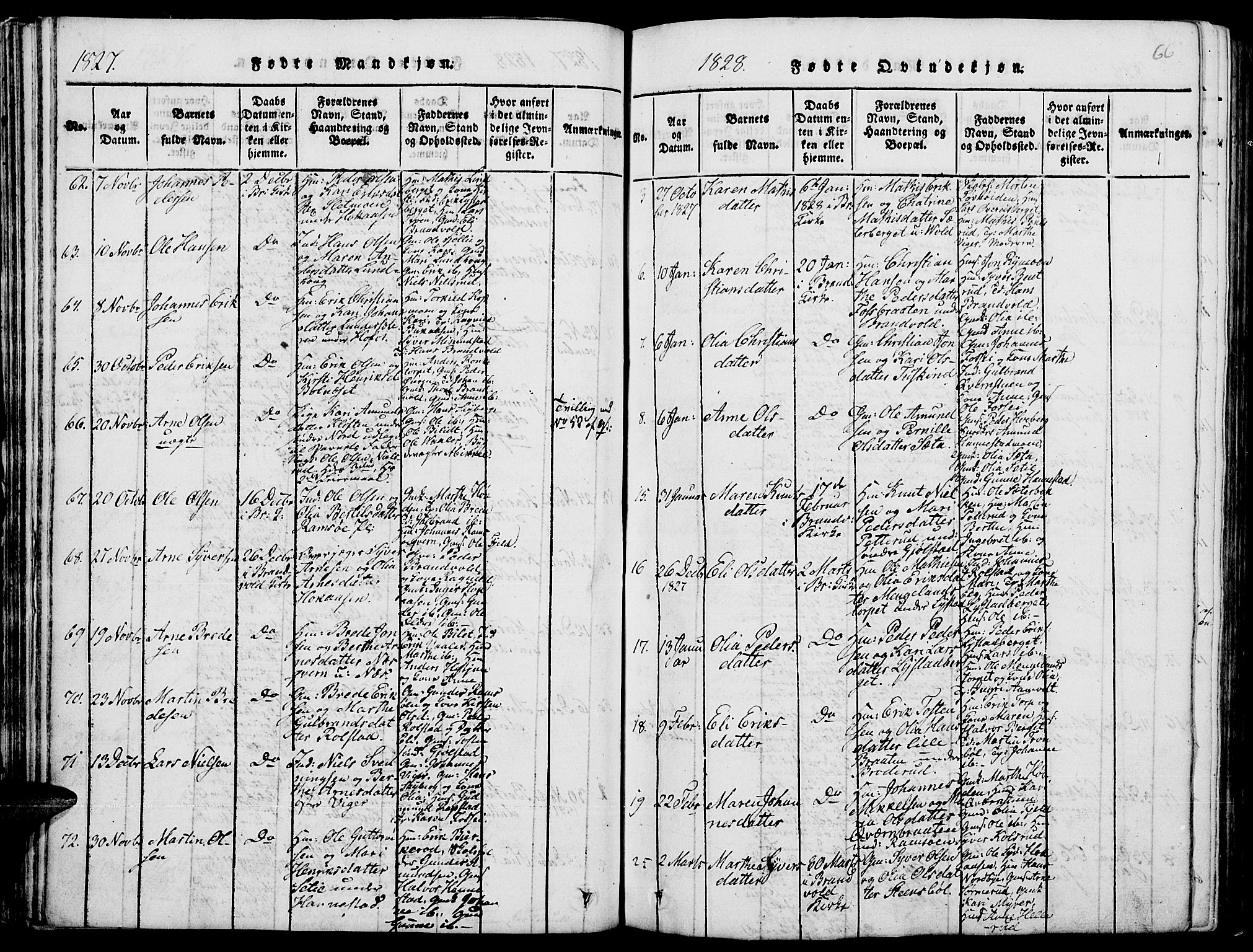 Grue prestekontor, AV/SAH-PREST-036/H/Ha/Hab/L0001: Parish register (copy) no. 1, 1814-1841, p. 66