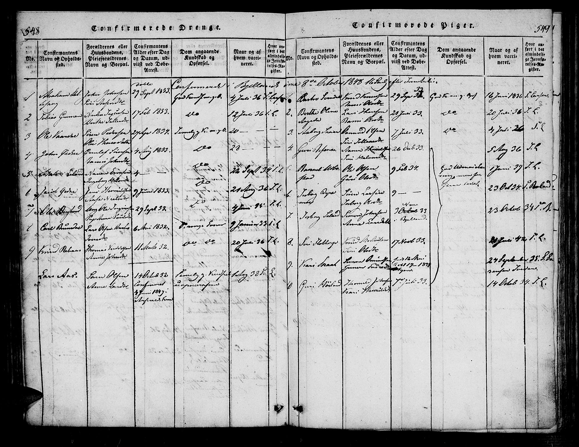 Bjelland sokneprestkontor, SAK/1111-0005/F/Fa/Fac/L0001: Parish register (official) no. A 1, 1815-1866, p. 548-549