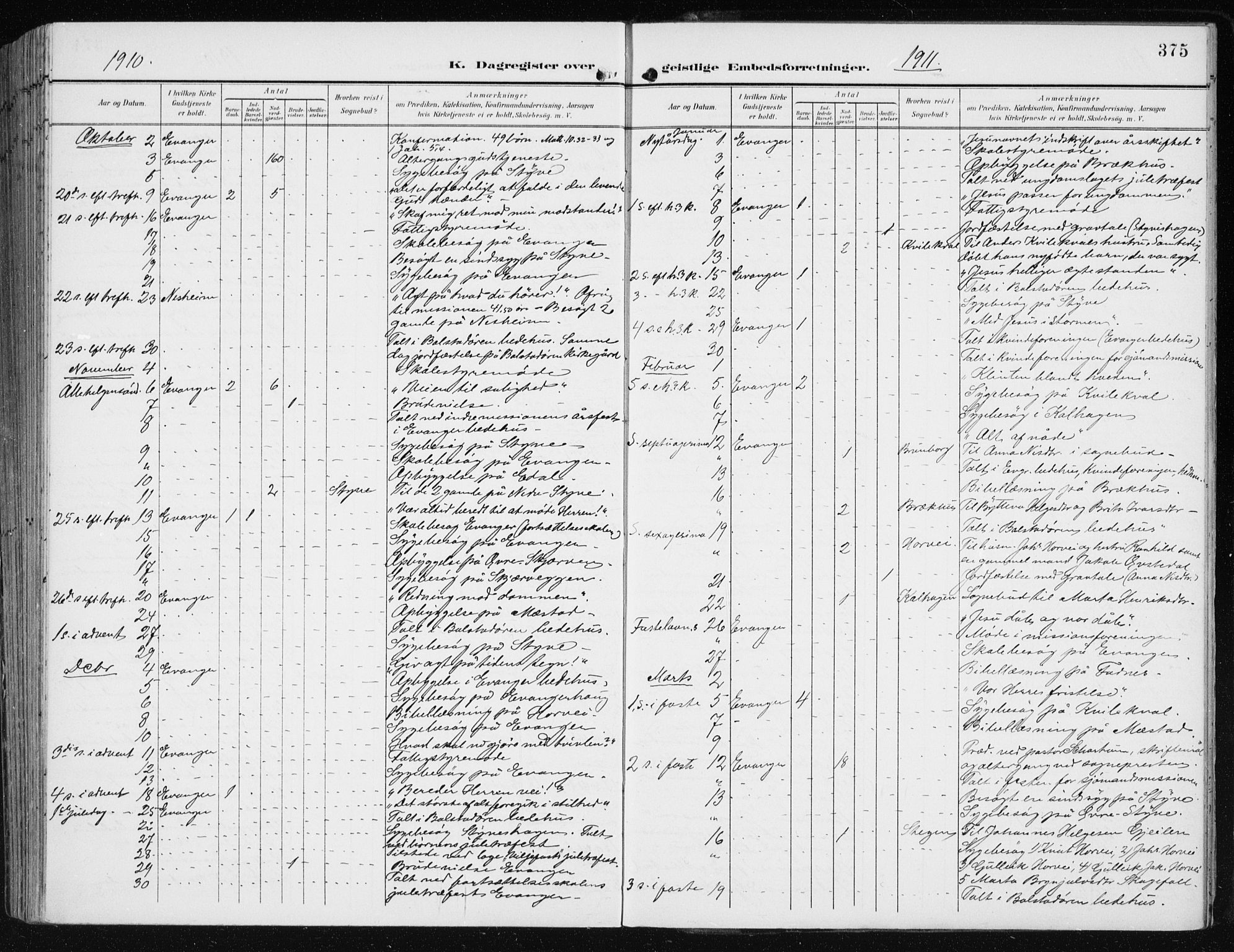Evanger sokneprestembete, SAB/A-99924: Parish register (official) no. A  3, 1900-1930, p. 375