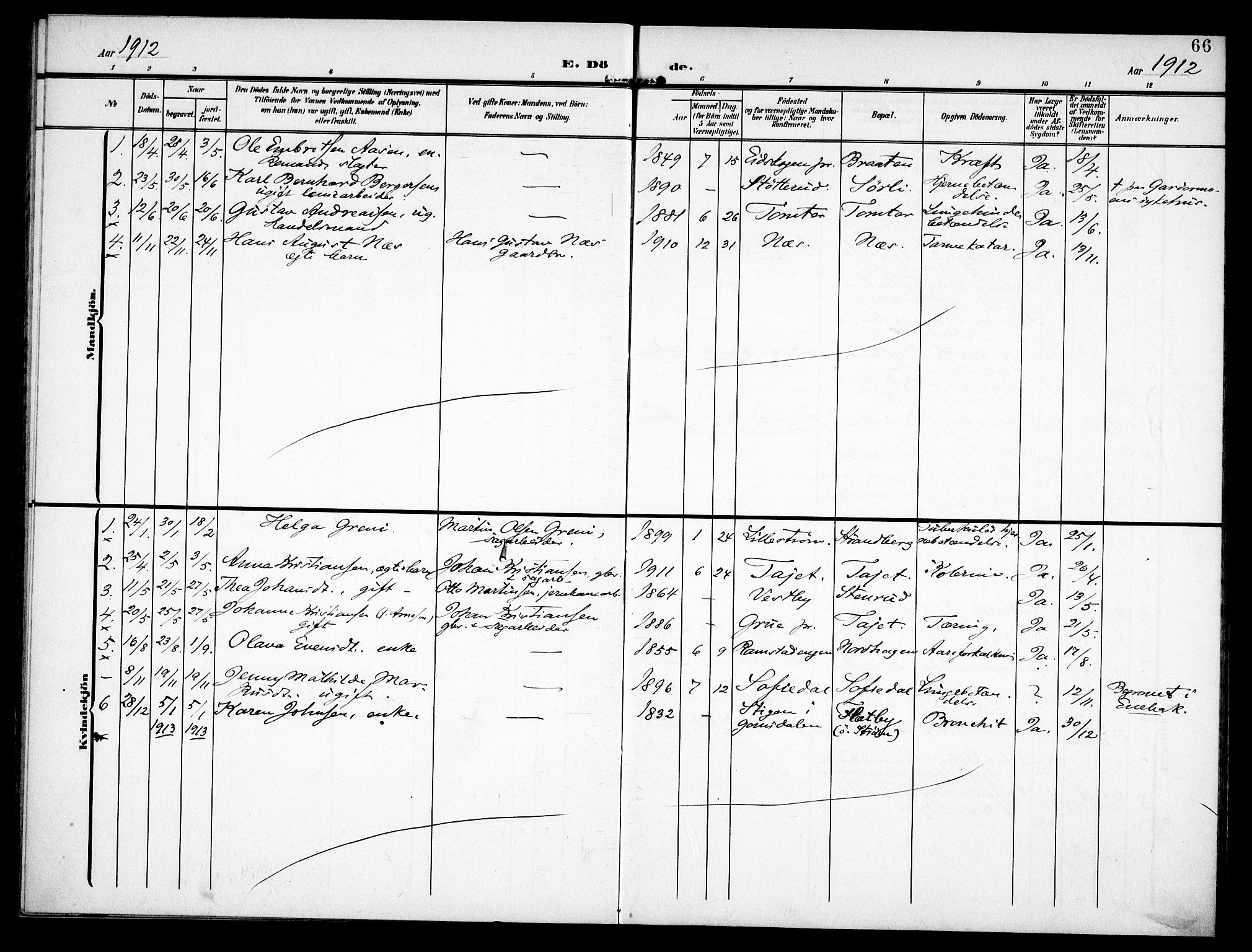 Fet prestekontor Kirkebøker, AV/SAO-A-10370a/F/Fb/L0003: Parish register (official) no. II 3, 1905-1914, p. 66