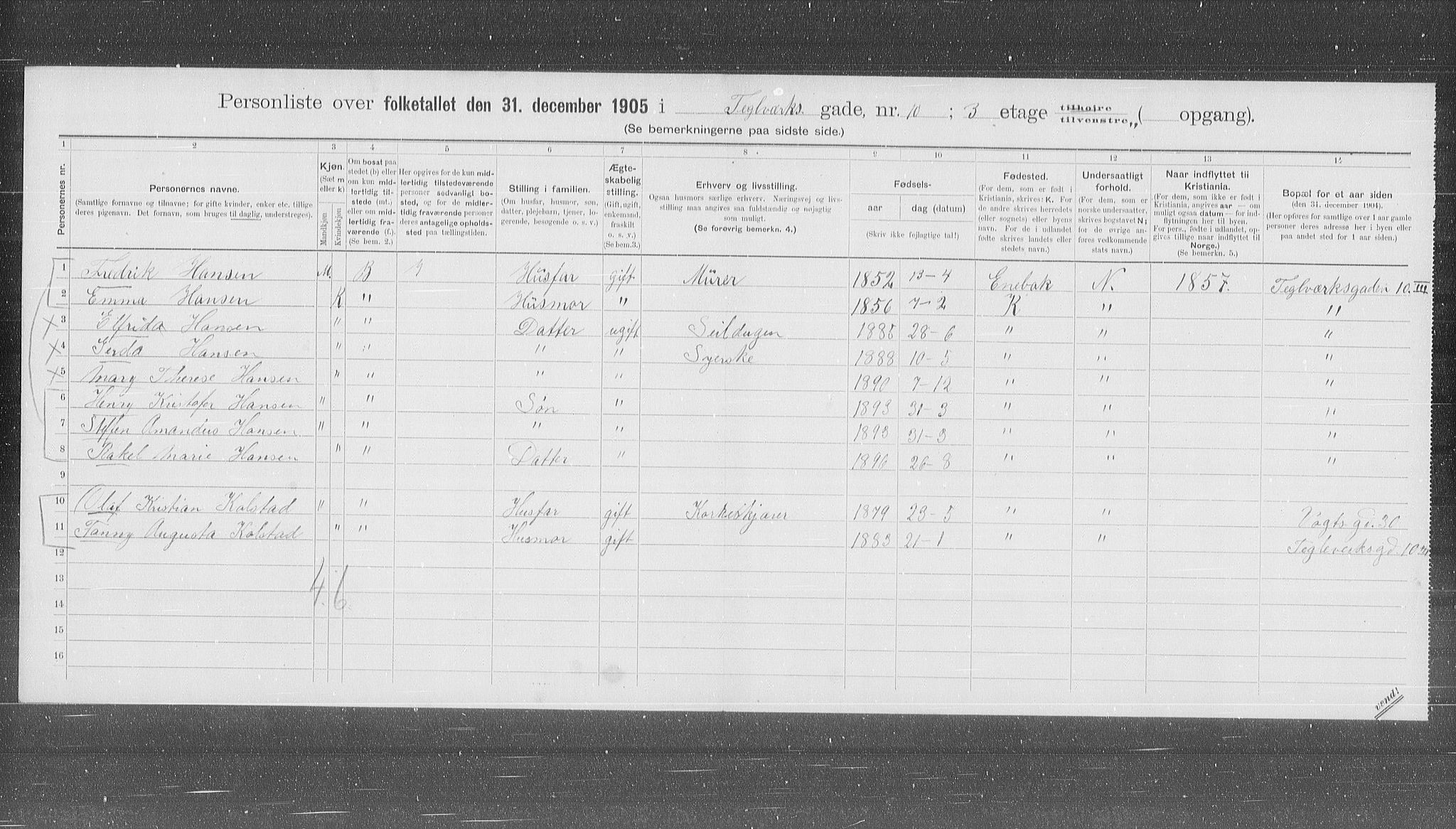 OBA, Municipal Census 1905 for Kristiania, 1905, p. 56154