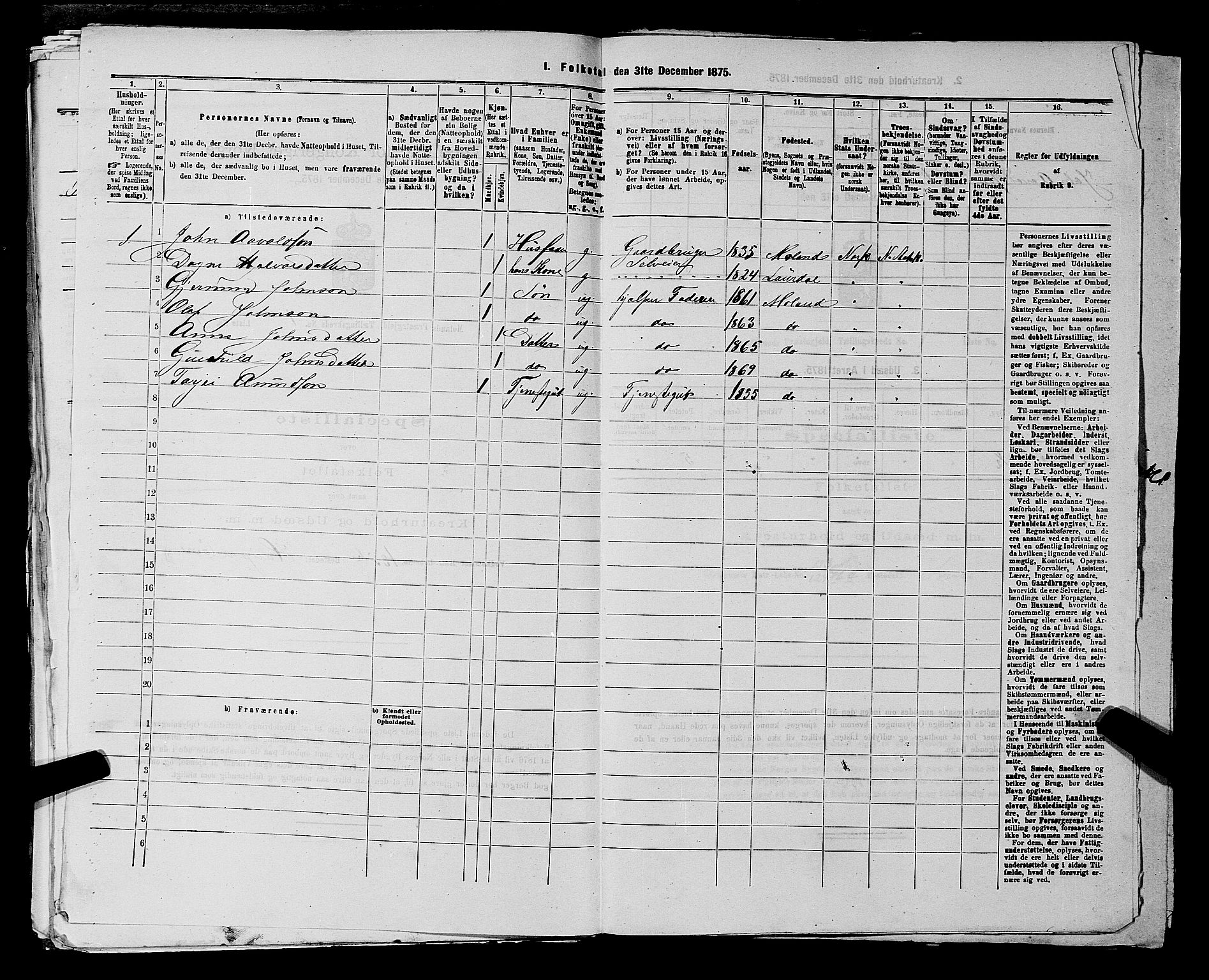 SAKO, 1875 census for 0831P Moland, 1875, p. 134