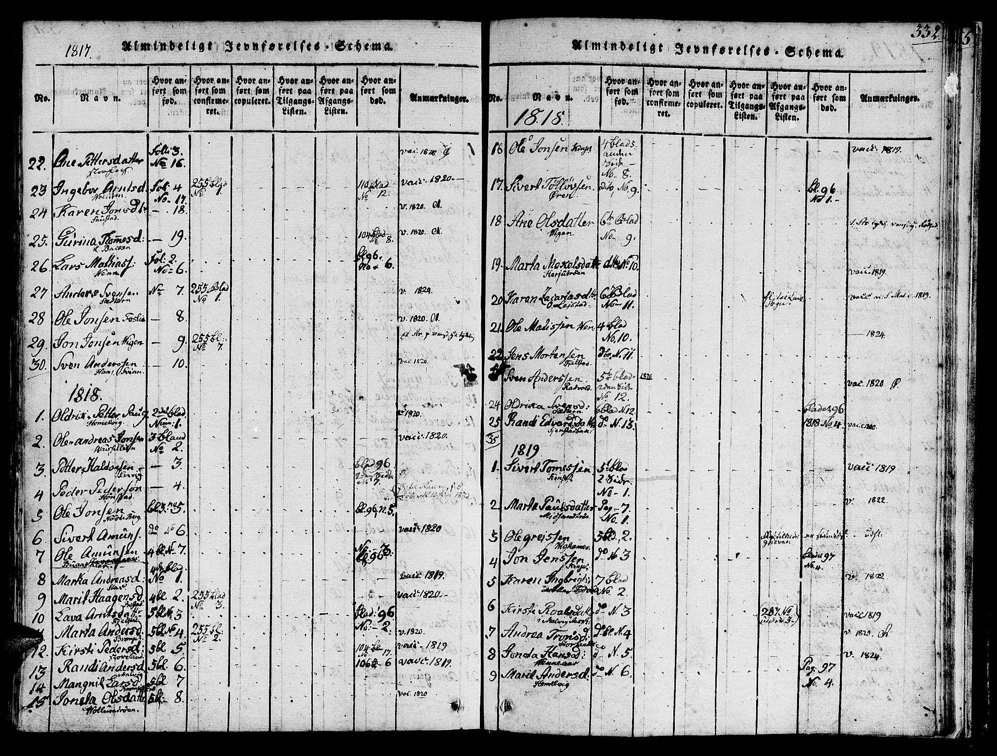 Ministerialprotokoller, klokkerbøker og fødselsregistre - Sør-Trøndelag, SAT/A-1456/616/L0420: Parish register (copy) no. 616C03, 1817-1835, p. 332