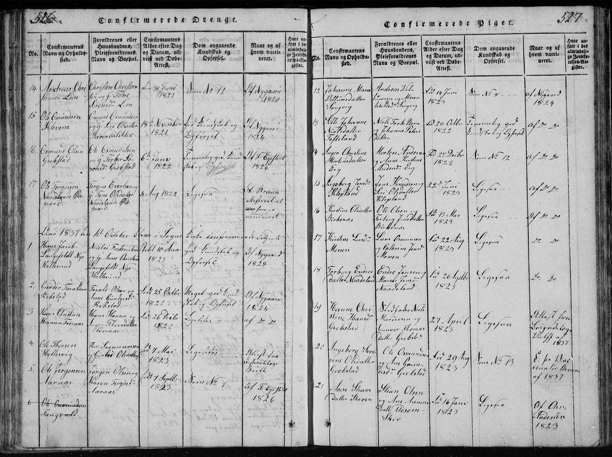 Søgne sokneprestkontor, SAK/1111-0037/F/Fb/Fbb/L0002: Parish register (copy) no. B 2, 1821-1838, p. 526-527