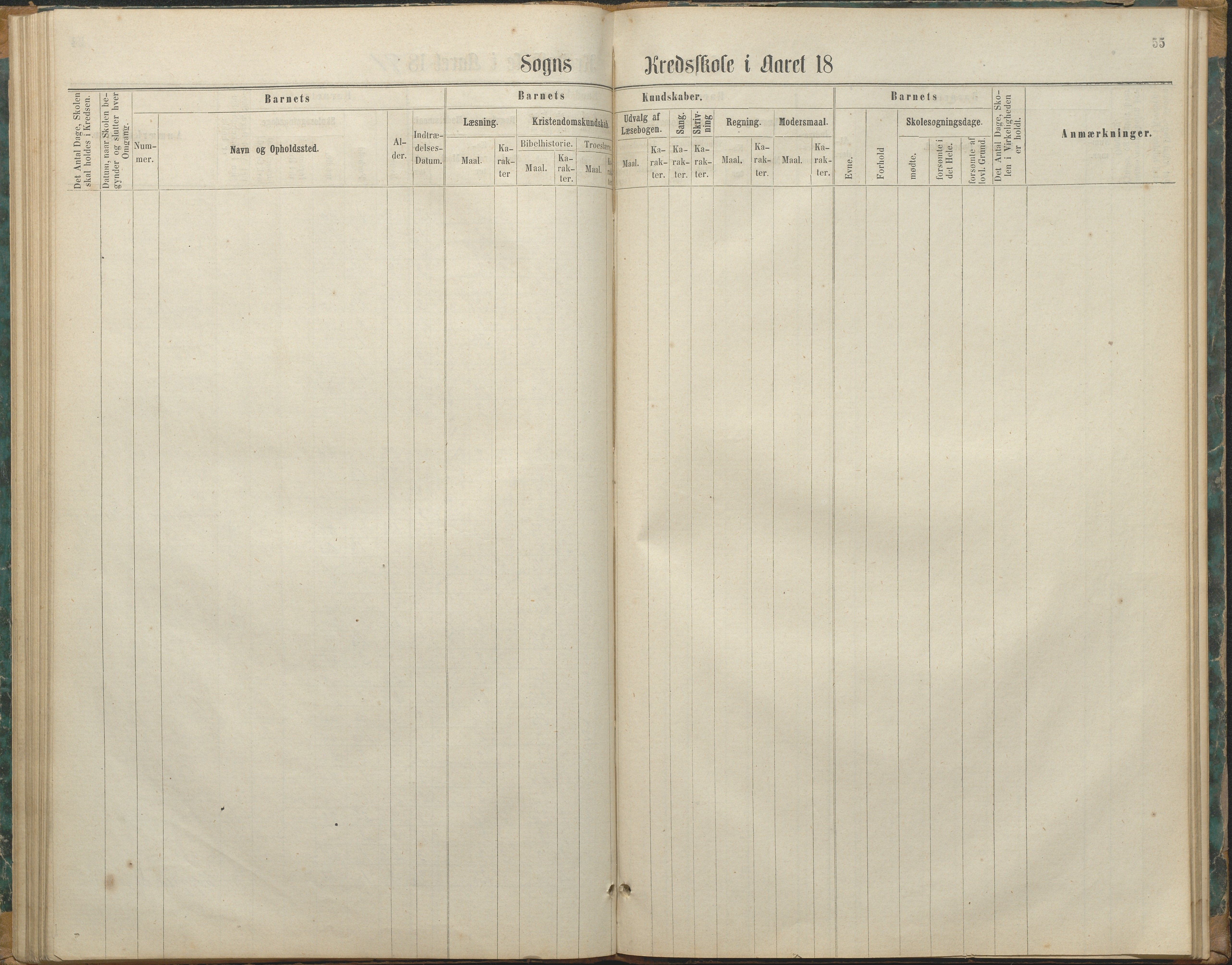 Øyestad kommune frem til 1979, AAKS/KA0920-PK/06/06F/L0003: Skolejournal, 1865-1891, p. 54