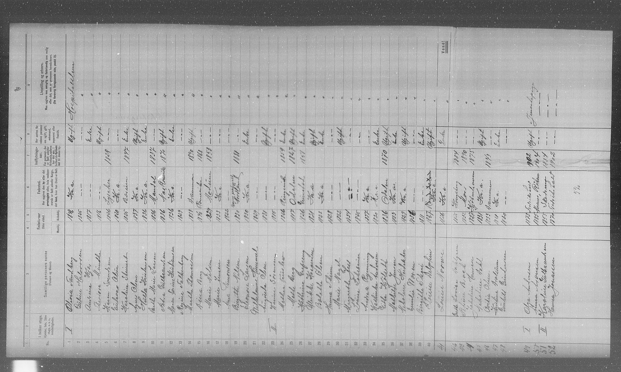 OBA, Municipal Census 1904 for Kristiania, 1904, p. 3991