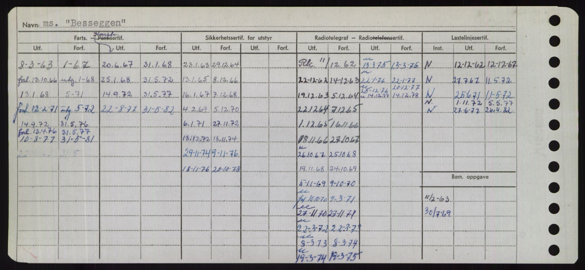 Sjøfartsdirektoratet med forløpere, Skipsmålingen, RA/S-1627/H/Hd/L0003: Fartøy, B-Bev, p. 922