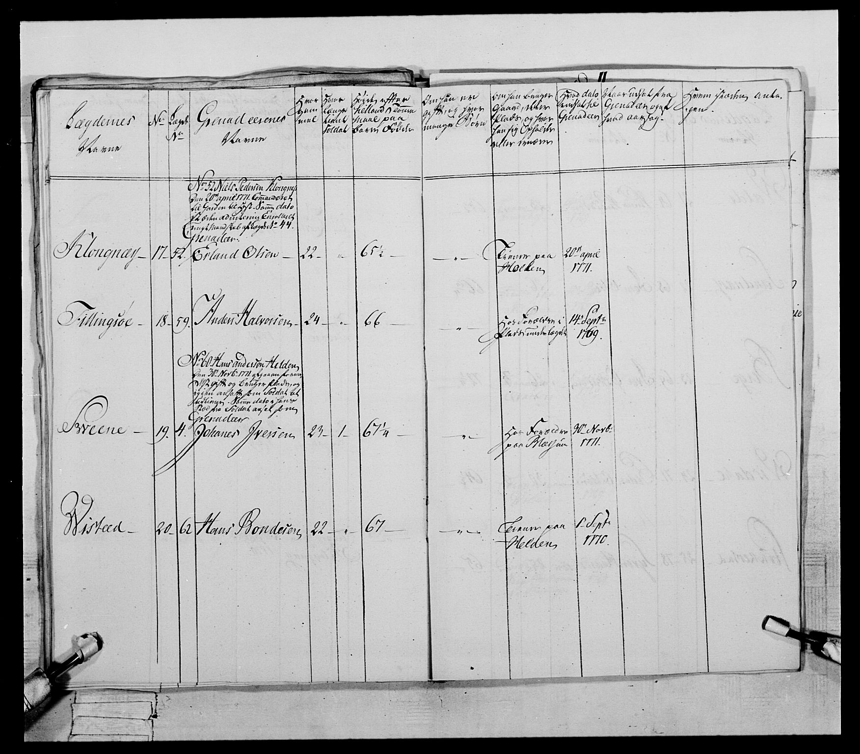 Generalitets- og kommissariatskollegiet, Det kongelige norske kommissariatskollegium, AV/RA-EA-5420/E/Eh/L0057: 1. Opplandske nasjonale infanteriregiment, 1769-1771, p. 627