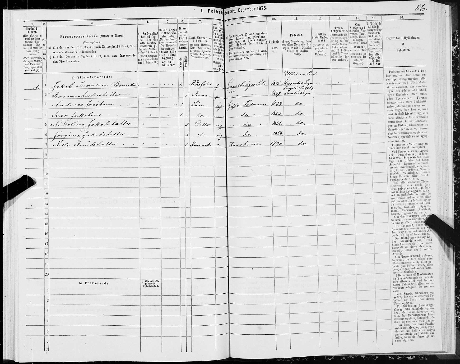 SAT, 1875 census for 1514P Sande, 1875, p. 2086