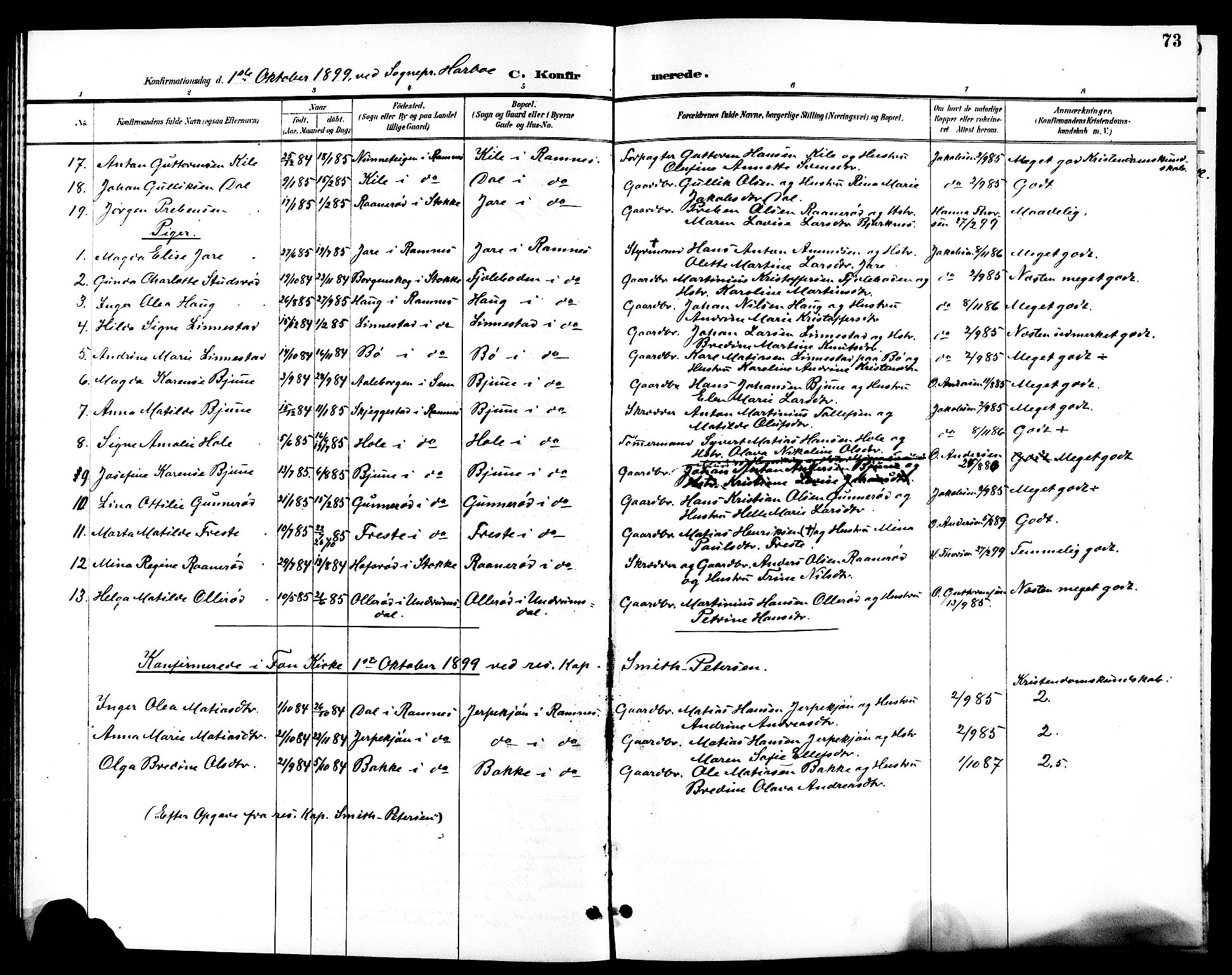 Ramnes kirkebøker, AV/SAKO-A-314/G/Ga/L0004: Parish register (copy) no. I 4, 1896-1911, p. 73