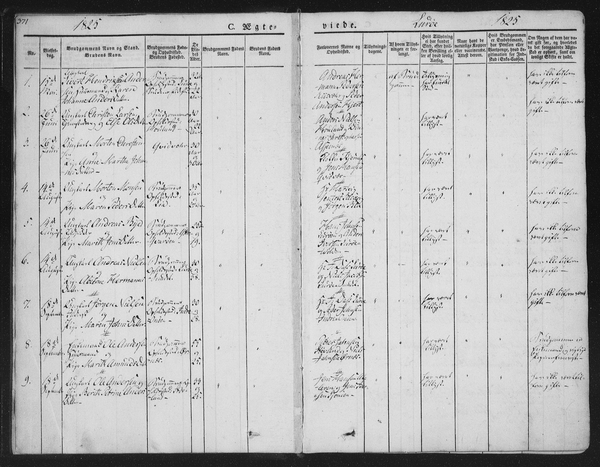 Ministerialprotokoller, klokkerbøker og fødselsregistre - Nordland, SAT/A-1459/839/L0566: Parish register (official) no. 839A03, 1825-1862, p. 371