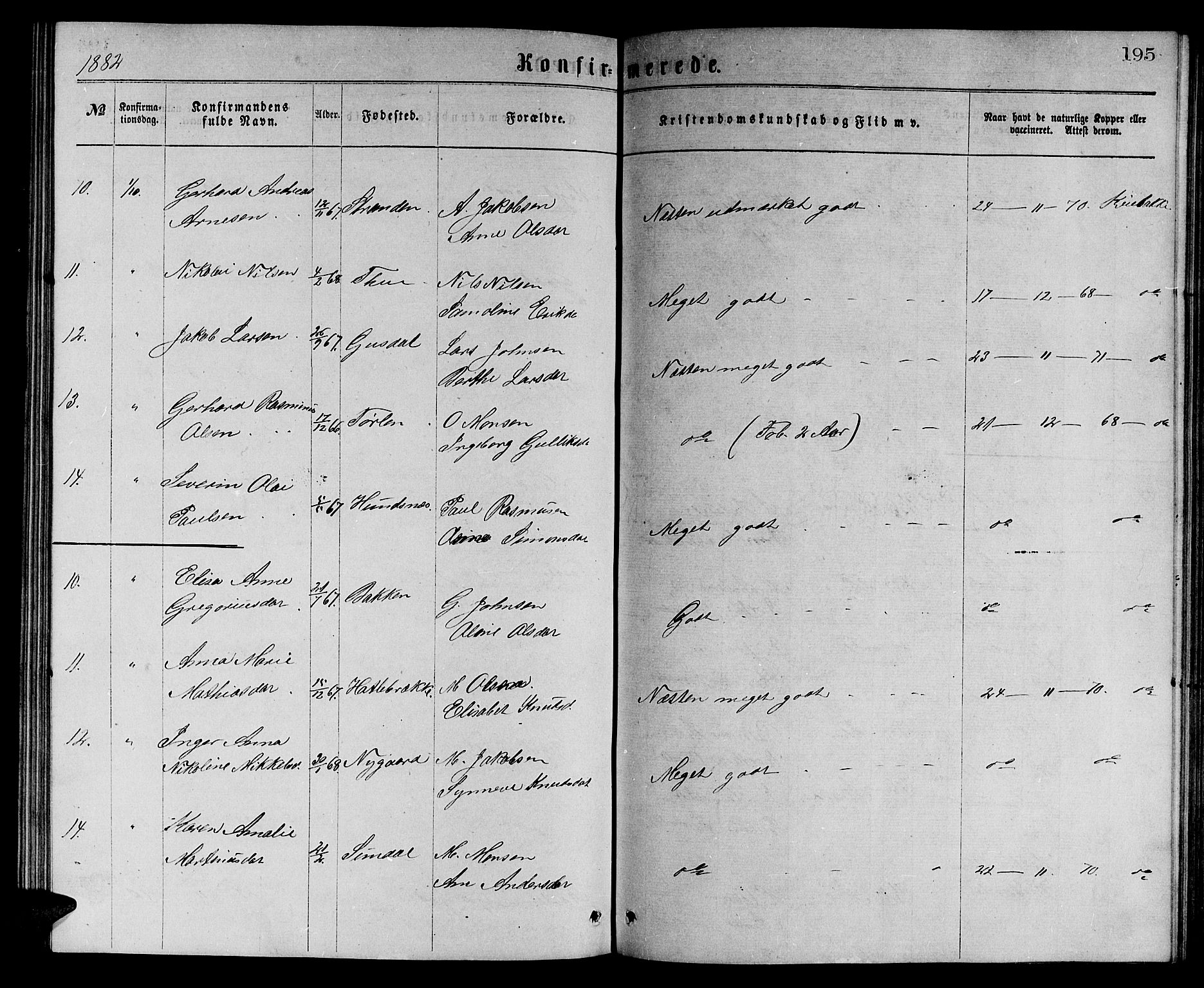 Ministerialprotokoller, klokkerbøker og fødselsregistre - Møre og Romsdal, AV/SAT-A-1454/501/L0016: Parish register (copy) no. 501C02, 1868-1884, p. 195