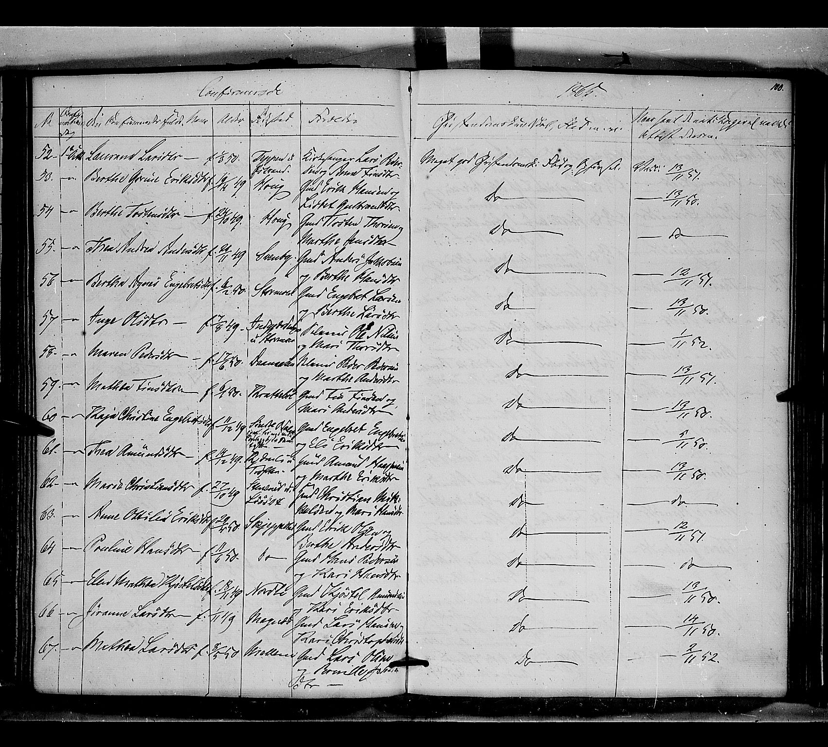 Nord-Odal prestekontor, AV/SAH-PREST-032/H/Ha/Haa/L0003: Parish register (official) no. 3, 1851-1865, p. 100