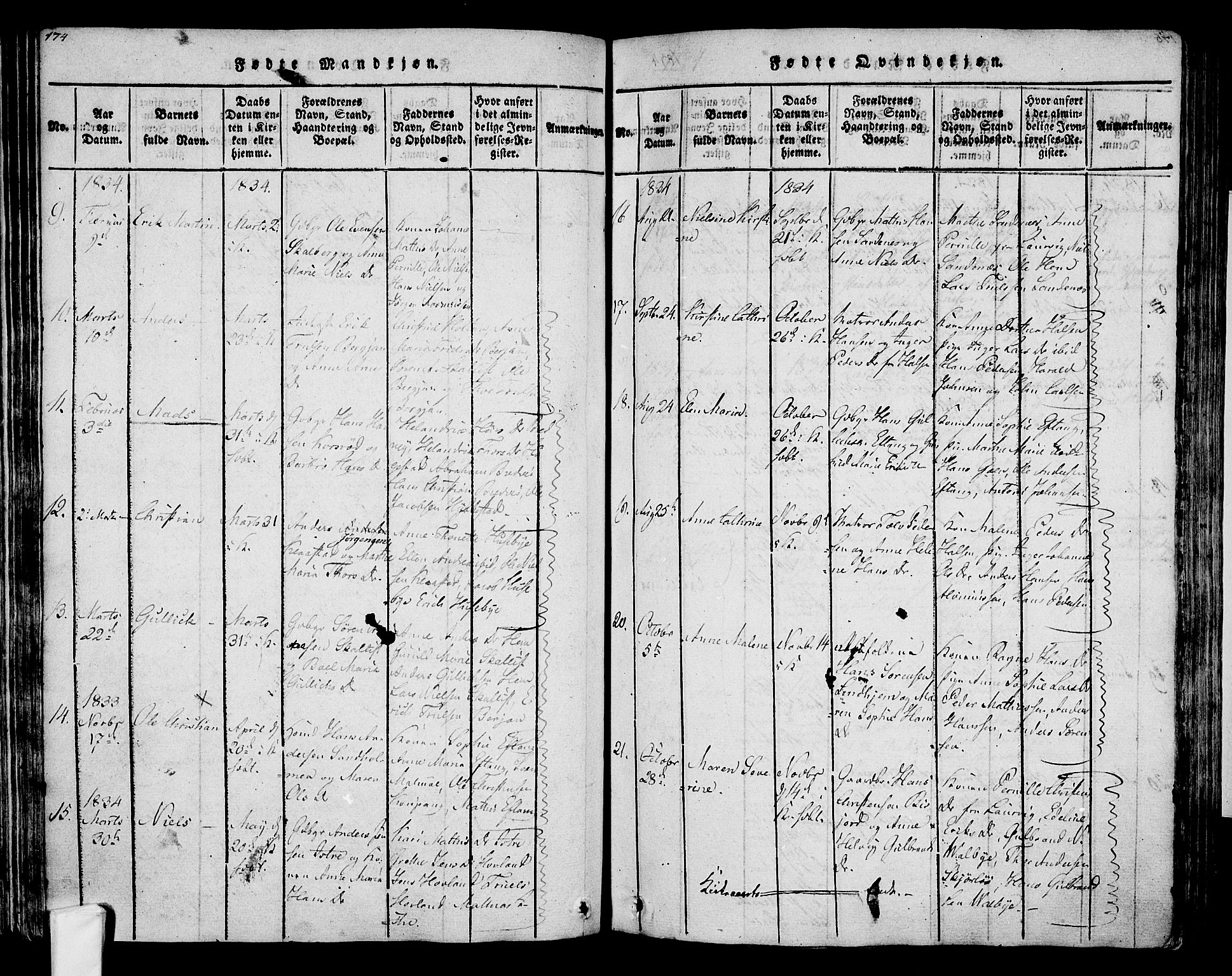 Tjølling kirkebøker, SAKO/A-60/F/Fa/L0005: Parish register (official) no. 5, 1814-1836, p. 174-175