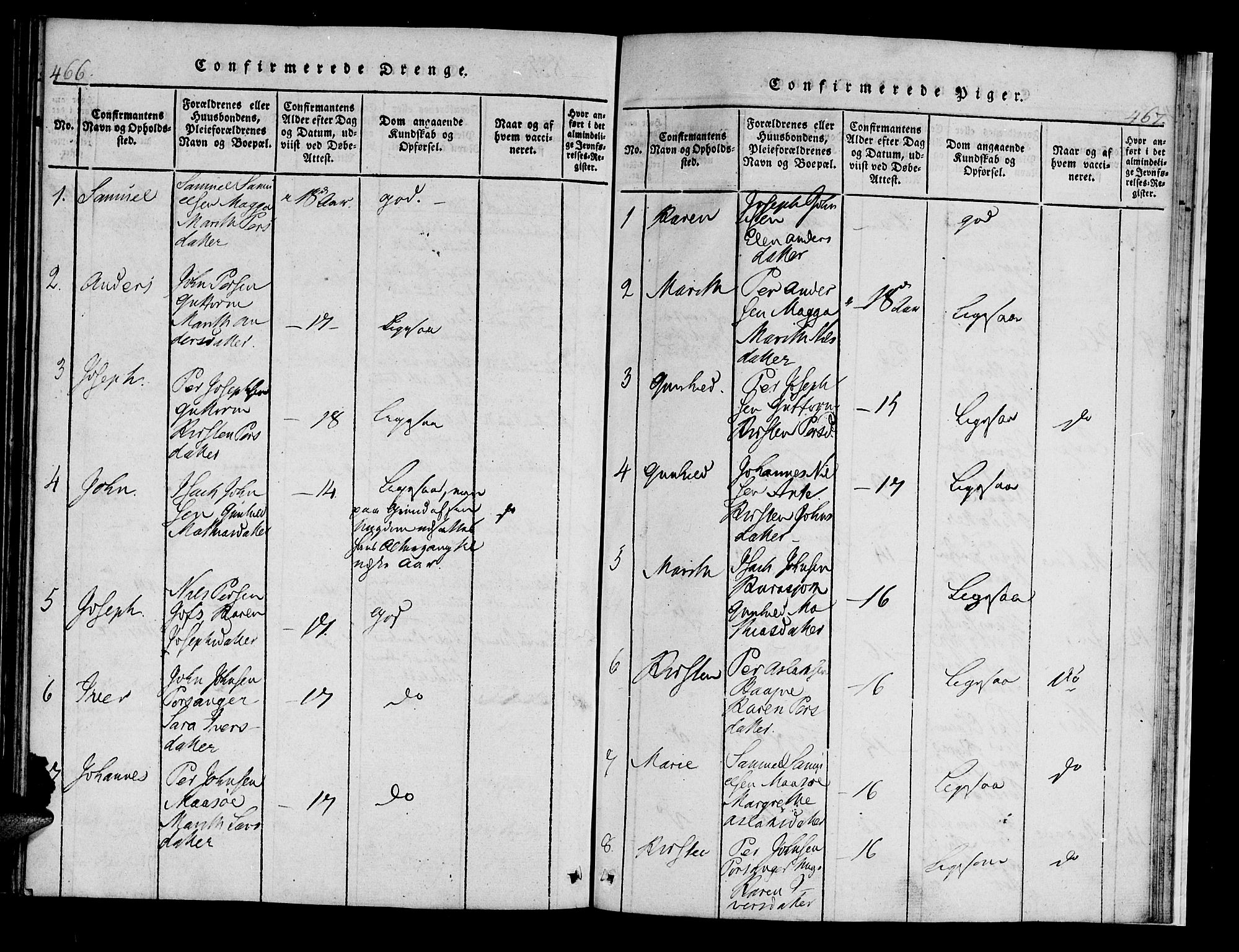 Kistrand/Porsanger sokneprestembete, AV/SATØ-S-1351/H/Hb/L0001.klokk: Parish register (copy) no. 1, 1821-1829, p. 466-467