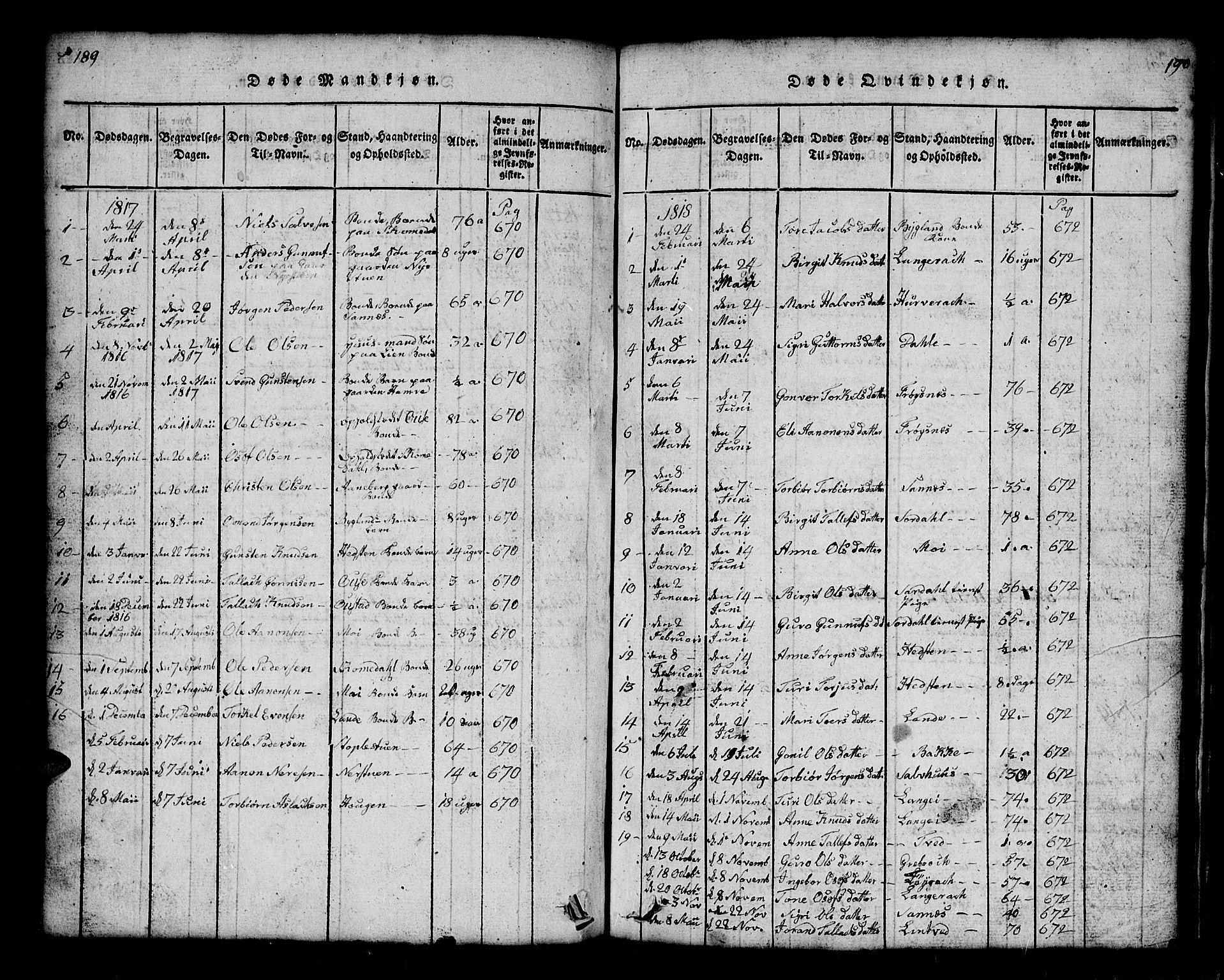 Bygland sokneprestkontor, SAK/1111-0006/F/Fb/Fbb/L0001: Parish register (copy) no. B 1, 1816-1843, p. 190-191