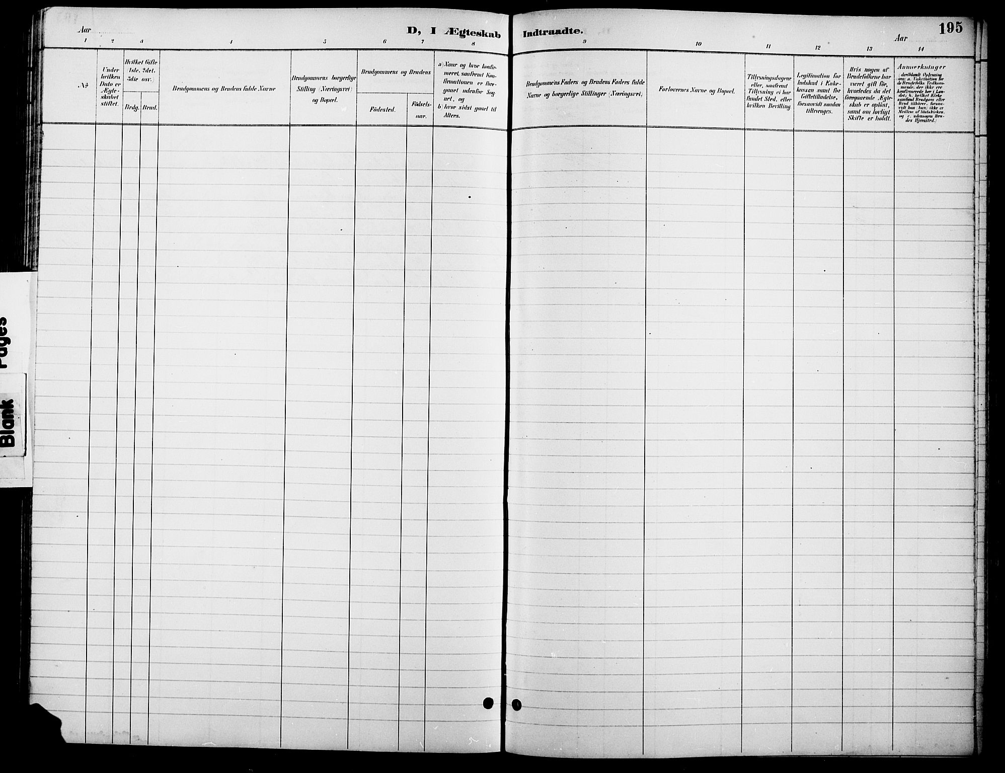 Lesja prestekontor, SAH/PREST-068/H/Ha/Hab/L0007: Parish register (copy) no. 7, 1895-1919, p. 195