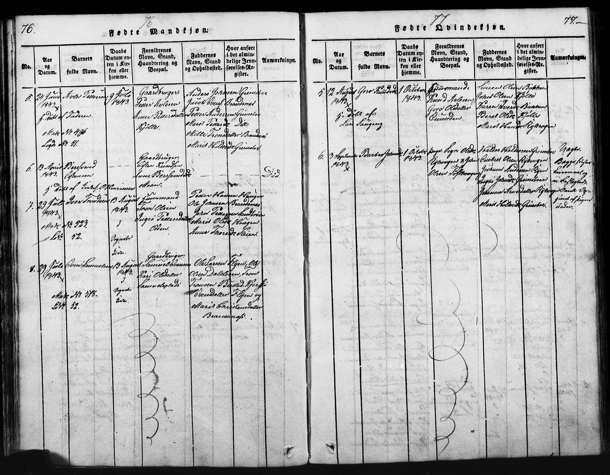 Tynset prestekontor, SAH/PREST-058/H/Ha/Hab/L0003: Parish register (copy) no. 3, 1814-1862, p. 76-77