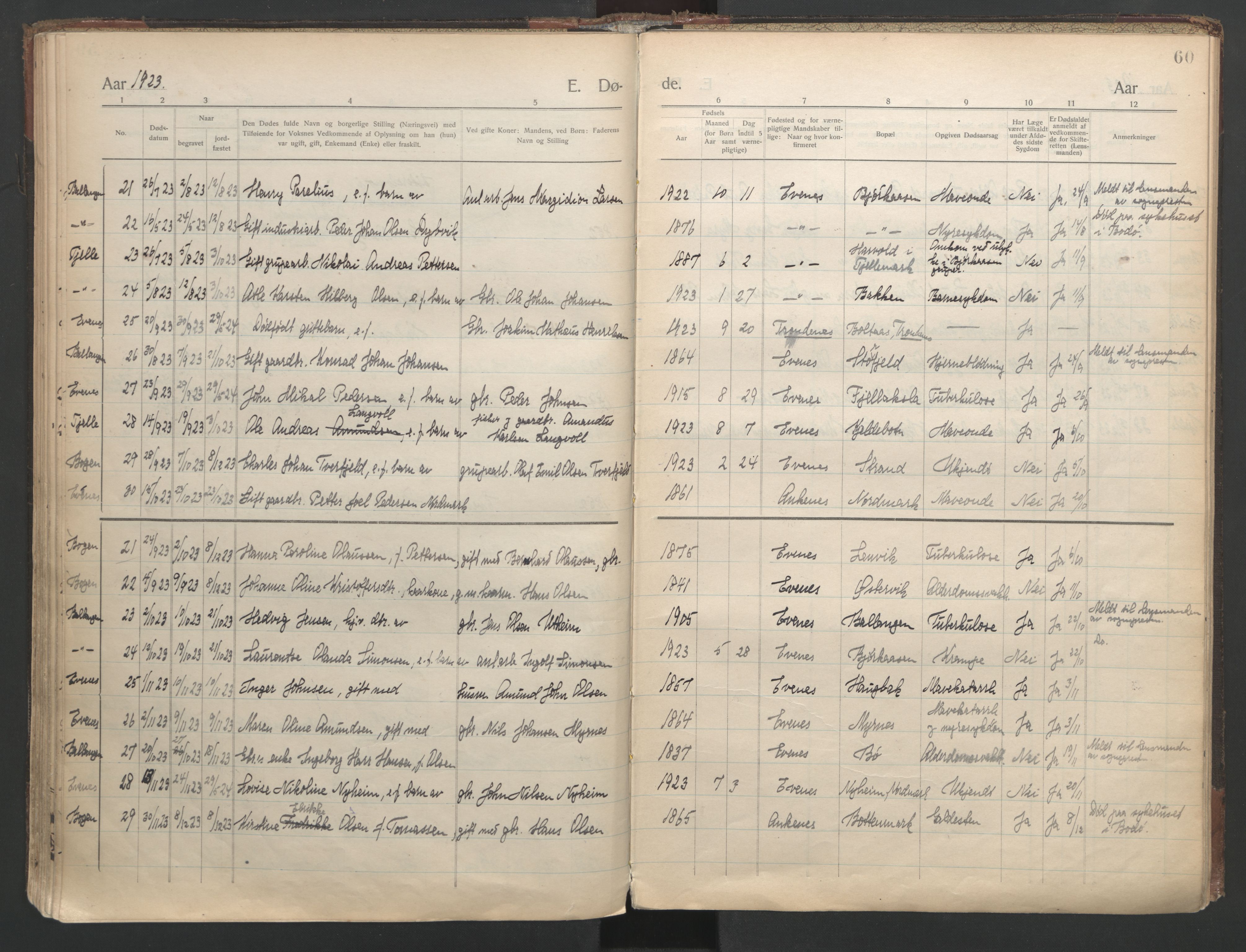 Ministerialprotokoller, klokkerbøker og fødselsregistre - Nordland, AV/SAT-A-1459/863/L0903: Parish register (official) no. 863A15, 1907-1937, p. 60