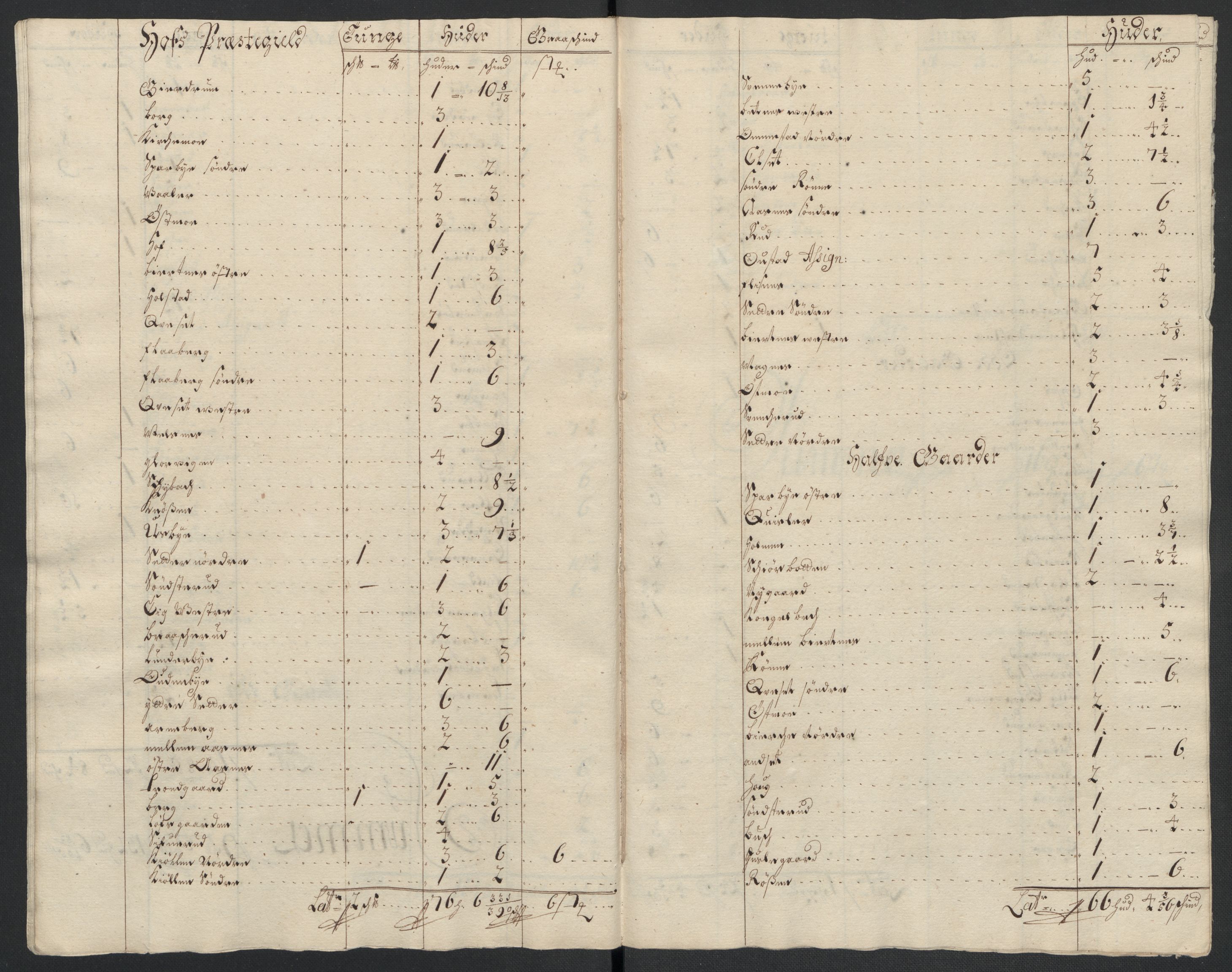 Rentekammeret inntil 1814, Reviderte regnskaper, Fogderegnskap, AV/RA-EA-4092/R13/L0839: Fogderegnskap Solør, Odal og Østerdal, 1701, p. 223