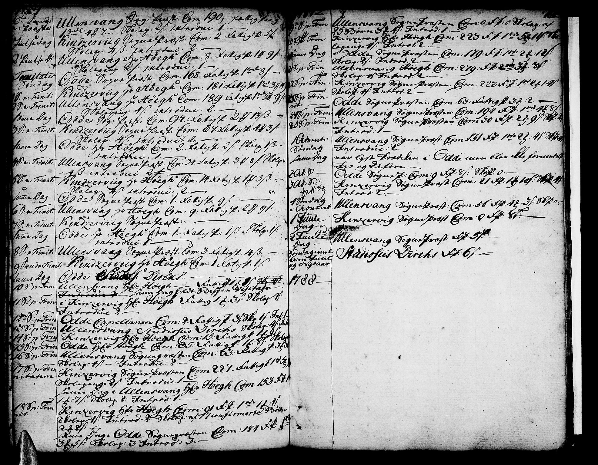 Ullensvang sokneprestembete, AV/SAB-A-78701/H/Haa: Parish register (official) no. A 6 /1, 1758-1788, p. 164