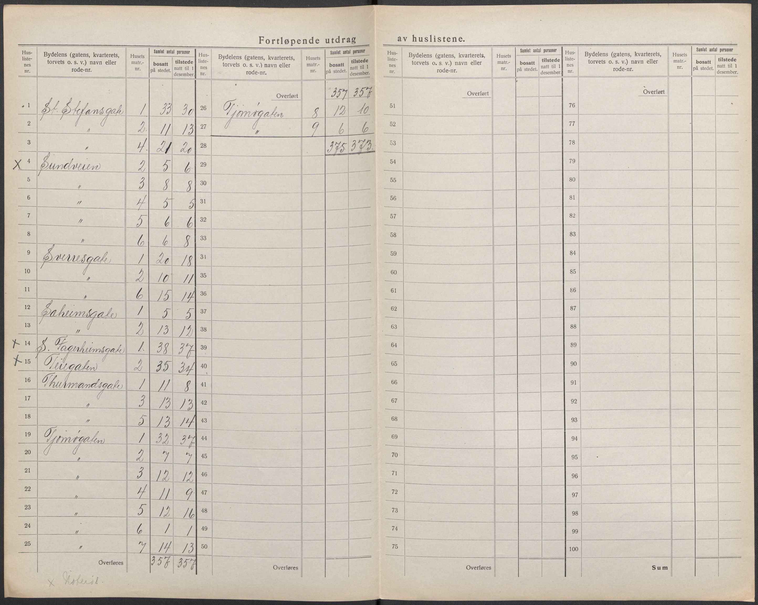 SAKO, 1920 census for Tønsberg, 1920, p. 44