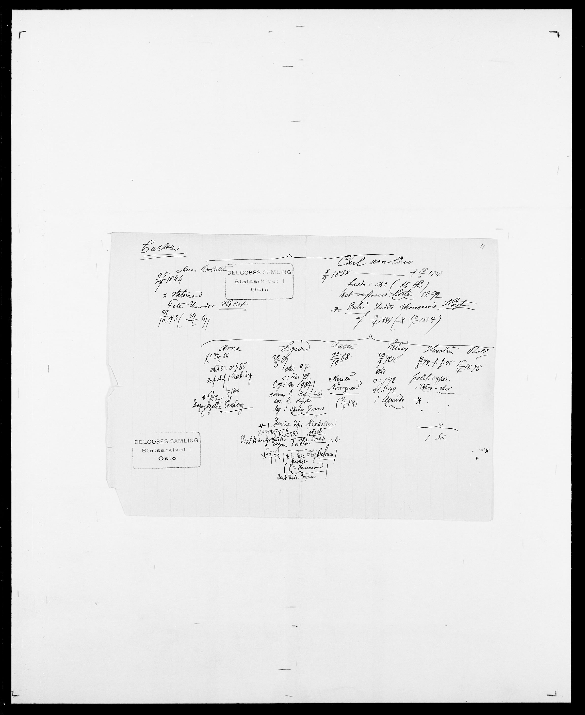 Delgobe, Charles Antoine - samling, SAO/PAO-0038/D/Da/L0008: Capjon - Dagenbolt, p. 76