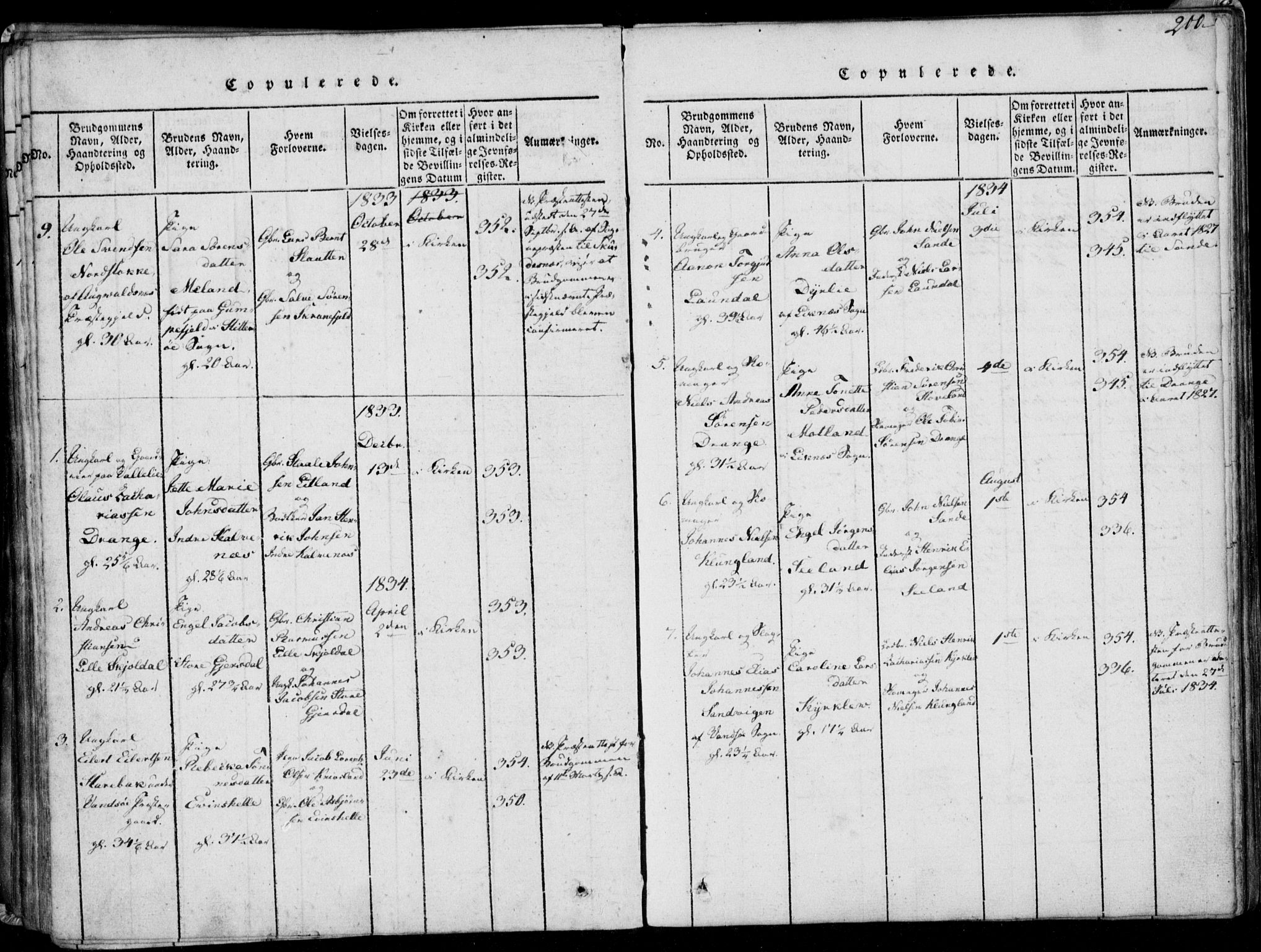 Herad sokneprestkontor, AV/SAK-1111-0018/F/Fa/Faa/L0003: Parish register (official) no. A 3, 1816-1844, p. 200