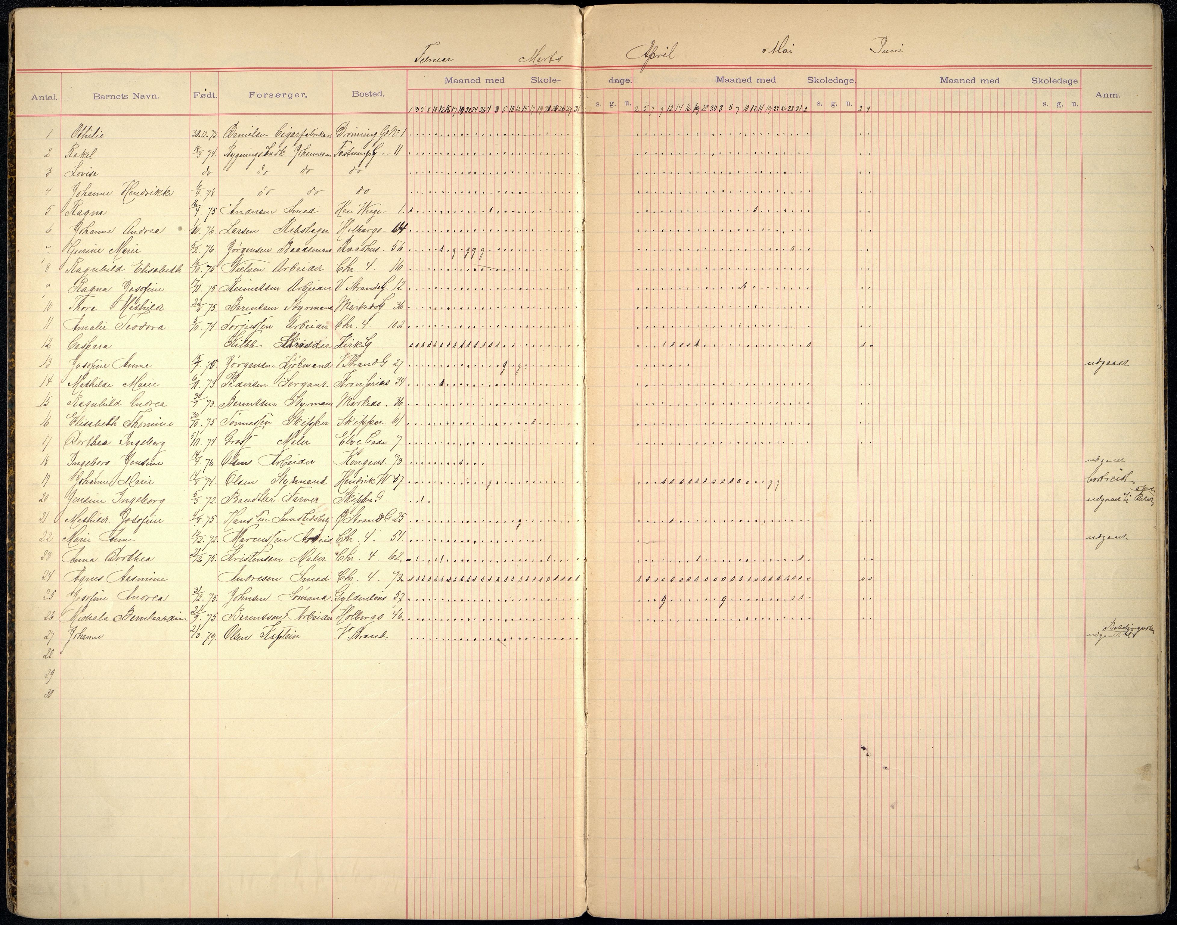 Kristiansand By - Skolekommisjonen/ -Styret, ARKSOR/1001KG510/I/Ia/L0015: Fraværsdagbok for 1. - 4. klasse, 1898-1902