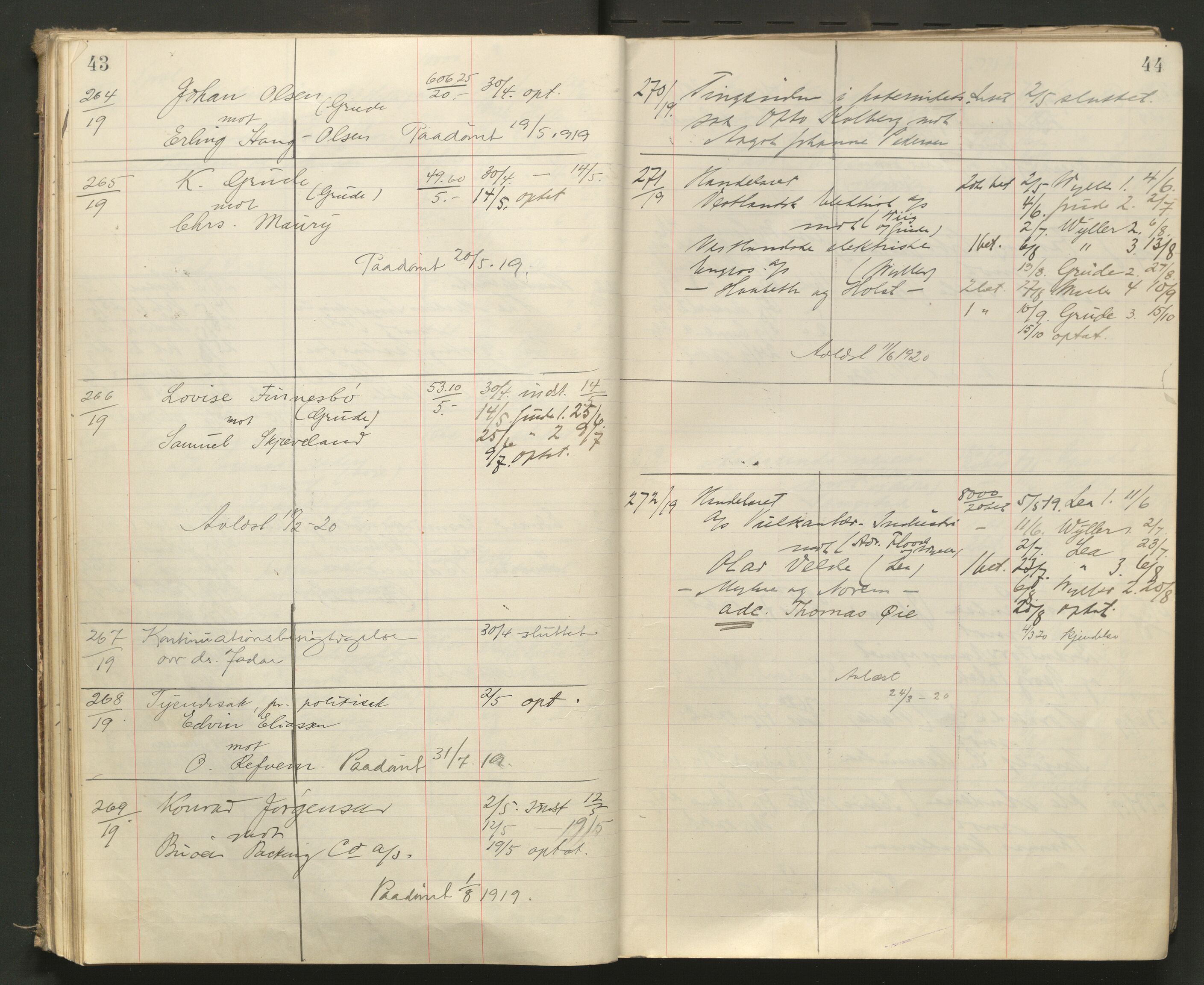 Stavanger byfogd, AV/SAST-A-101408/001/3/32/32A/L0008: Saksliste for Stavanger byting, 1919-1920, p. 43-44